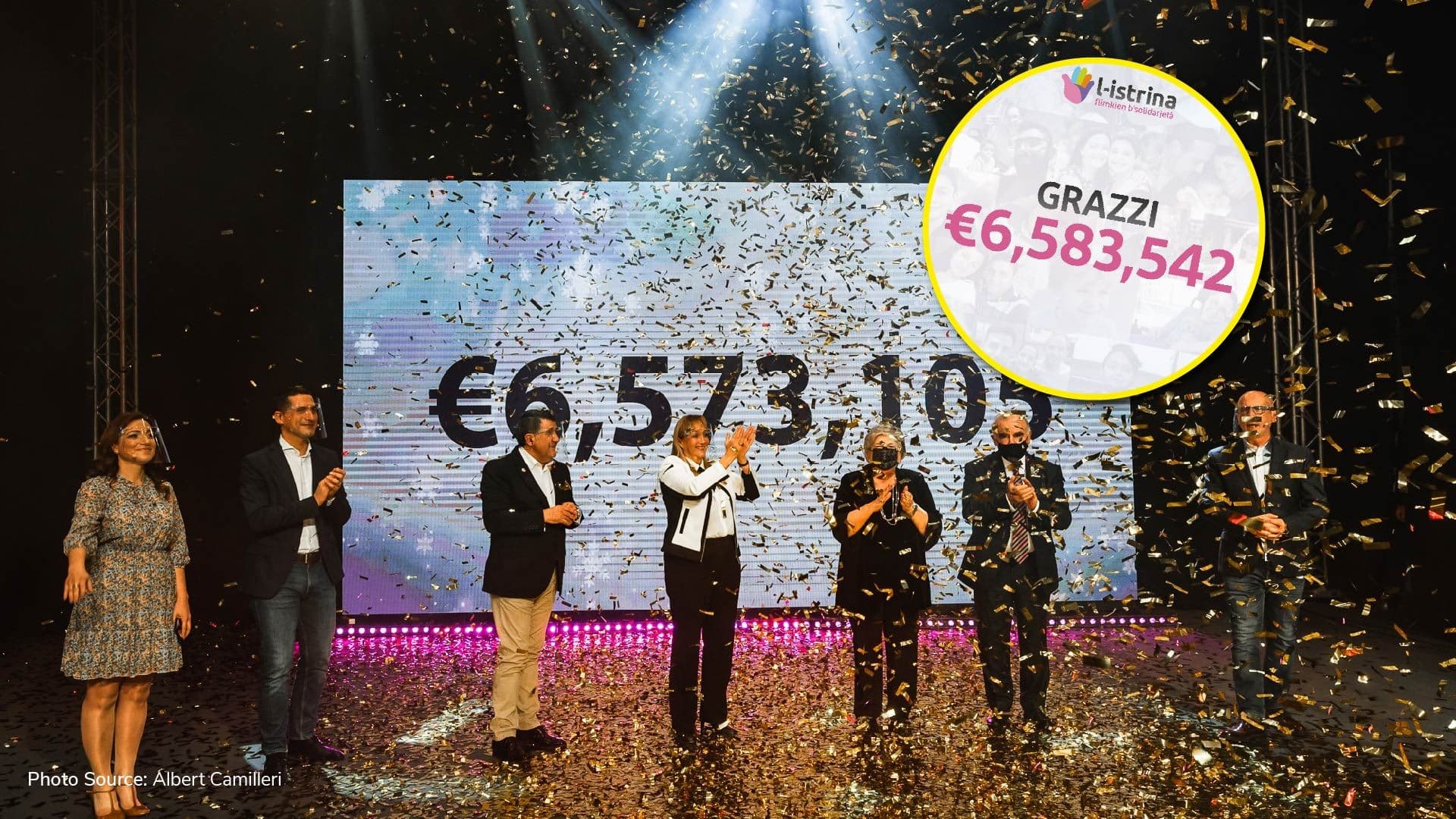 €6.5 million+ collected by Istrina in a touching showcase of Maltese unity