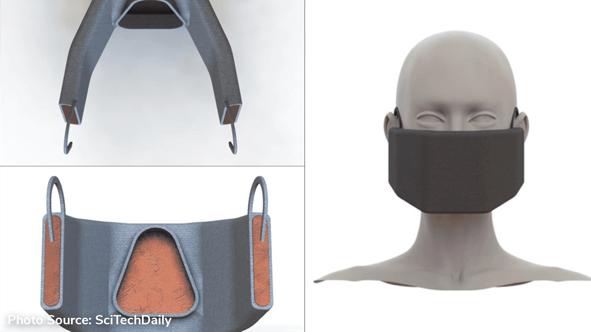 A reusable heated face mask for filtering and inactivating coronavirus