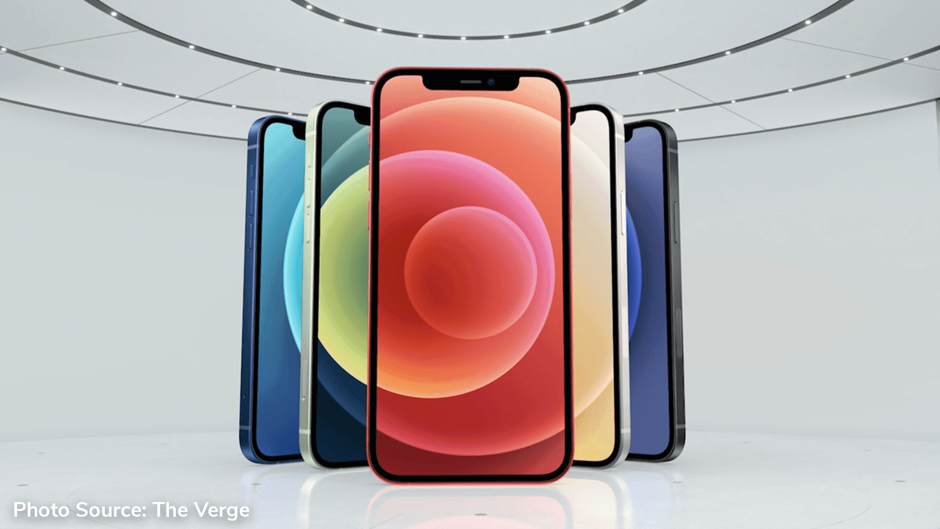 Apple experts mention that iPhone will never have a USB-C port