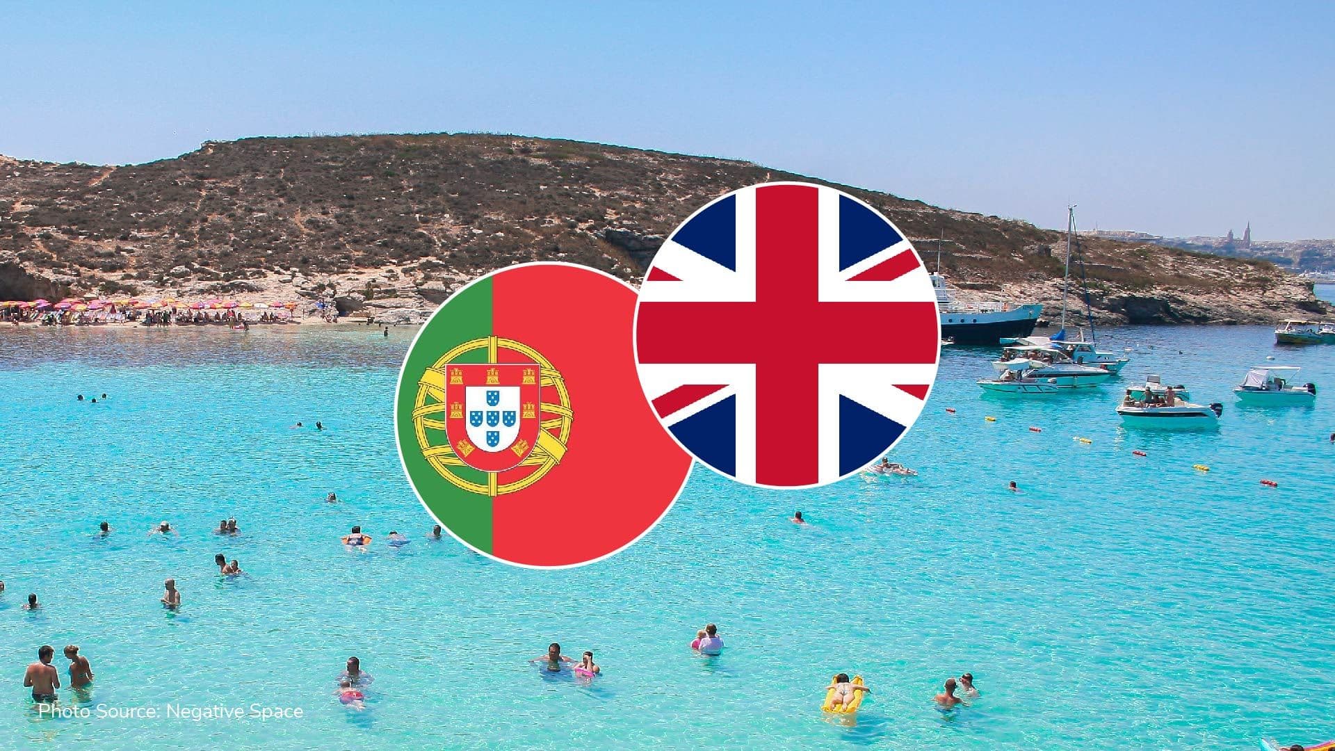 UK & Portugal airports added to Malta’s Amber List