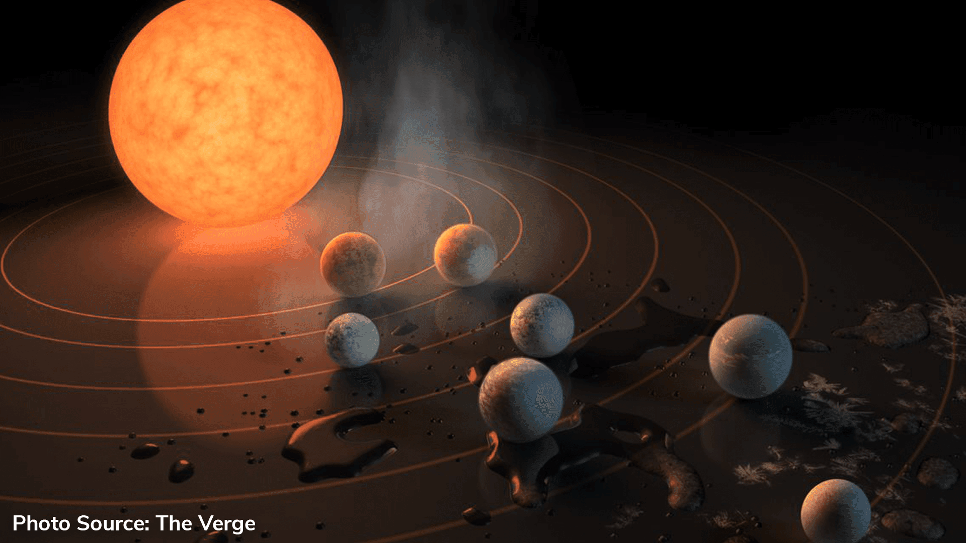 You will be able to see all seven planets in the solar system this week