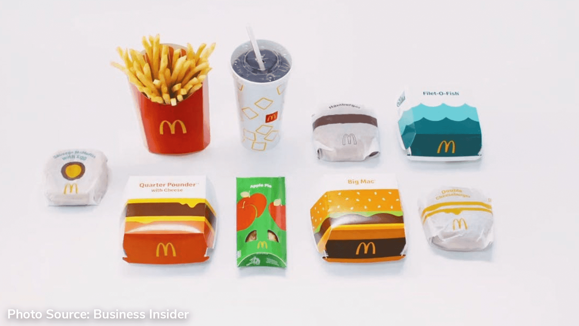 McDonald’s is launching a packaging “refresh” across the chain