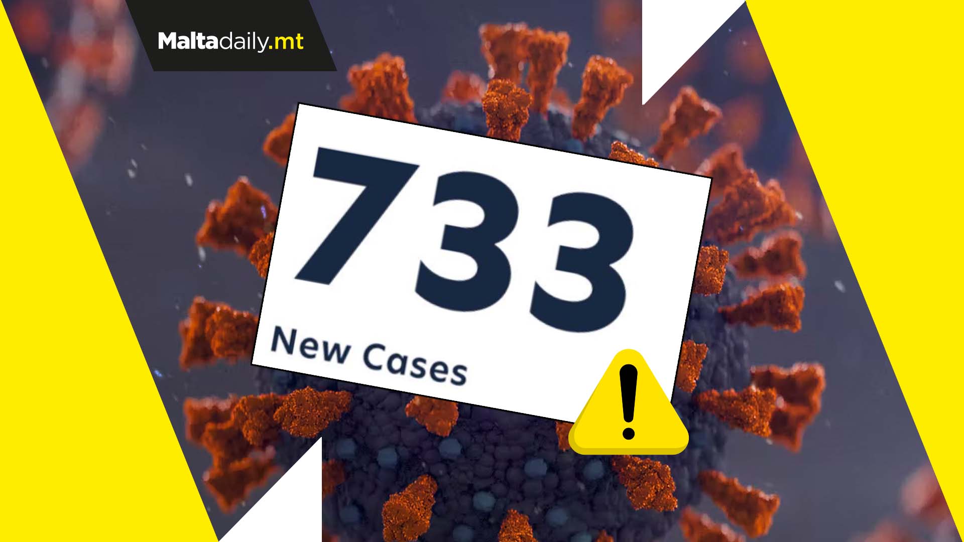 Highest number of daily cases registered in Malta at 733