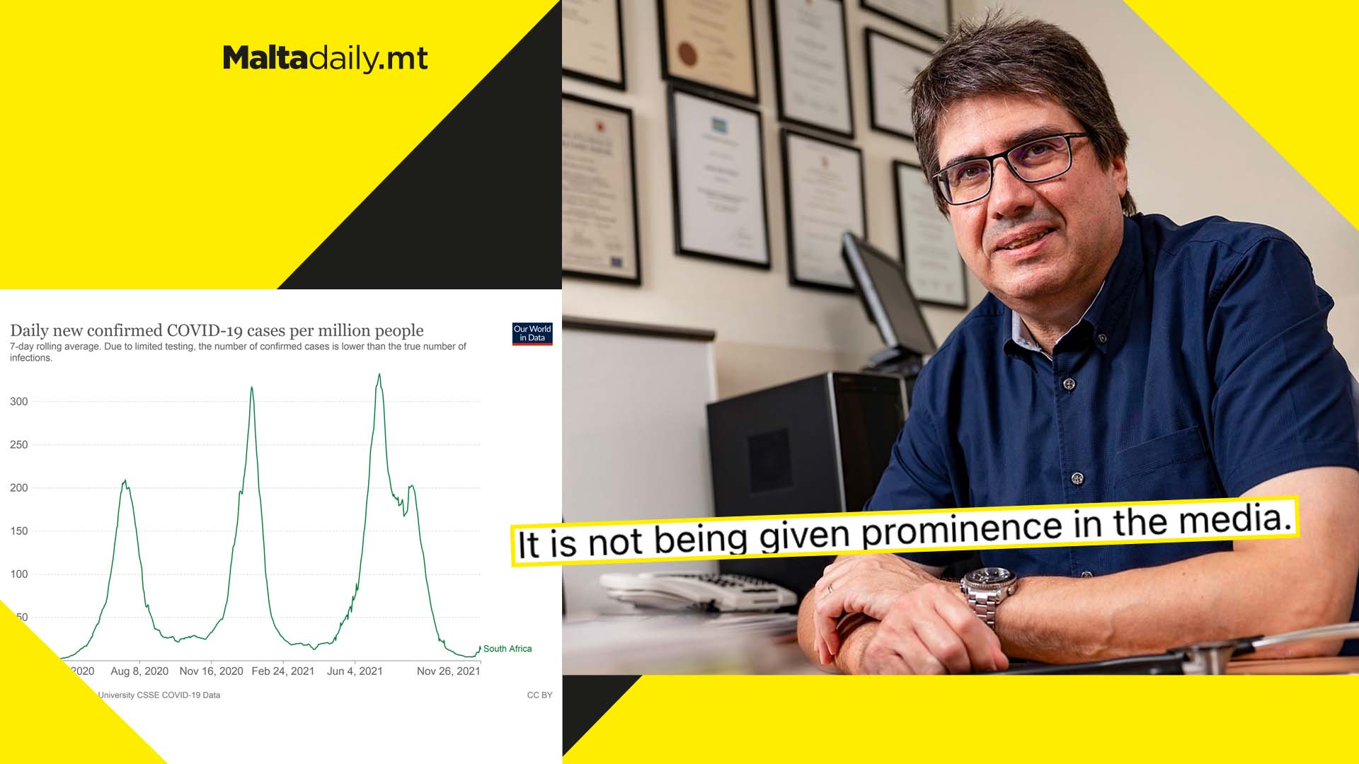 ‘The success of the “no lockdown” strategy is evident.’ Controversial doctor Jean Karl Soler states