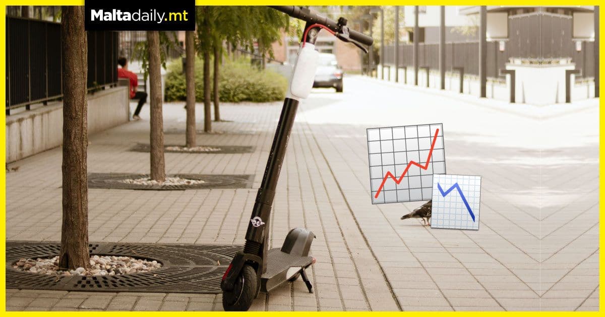 Most youth in favour of e-scooters while majority resists, survey reveals