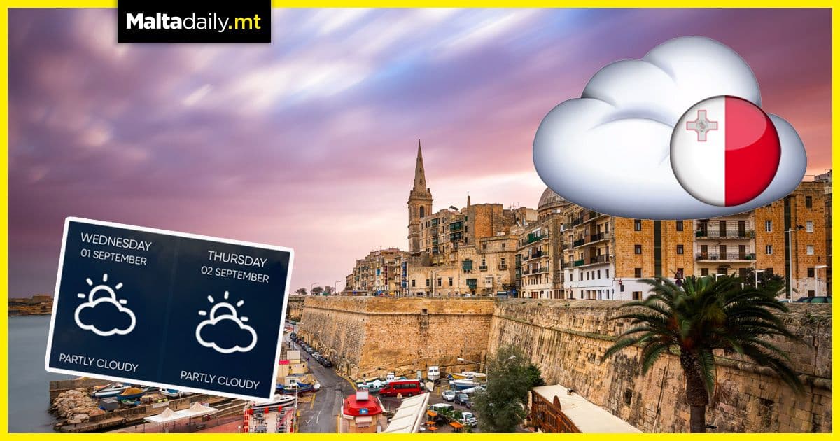 Cloudy skies ahead for the start of September