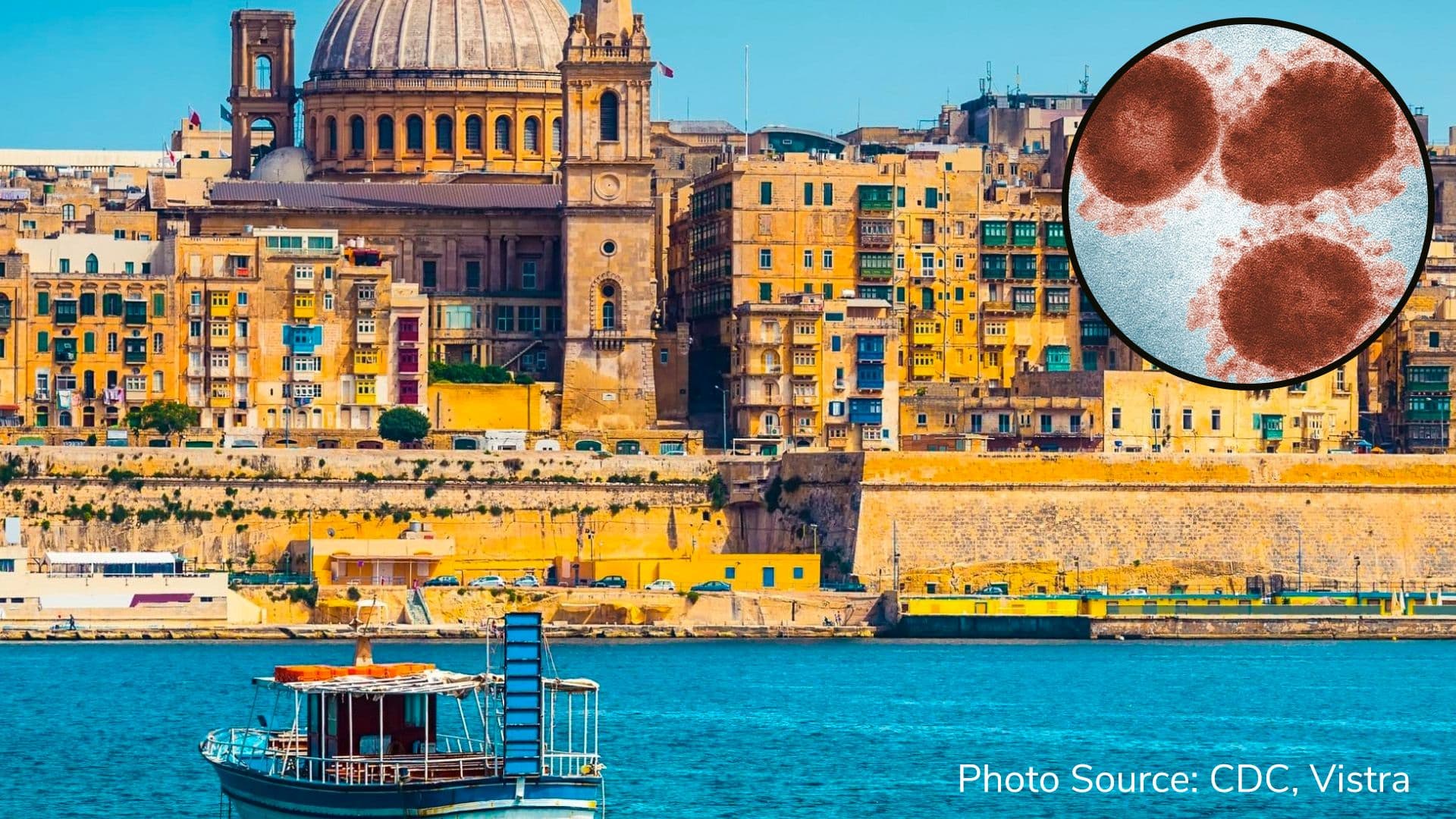 Malta in global top 10 in COVID-19 cases per capita