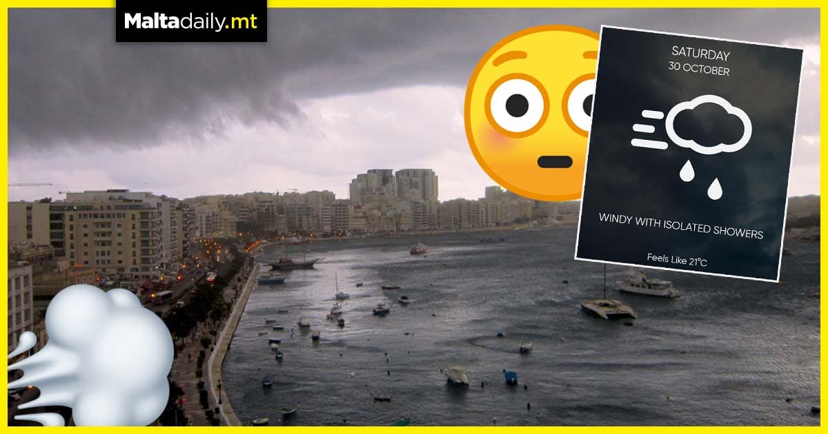 Winds and rain showers to push into weekend