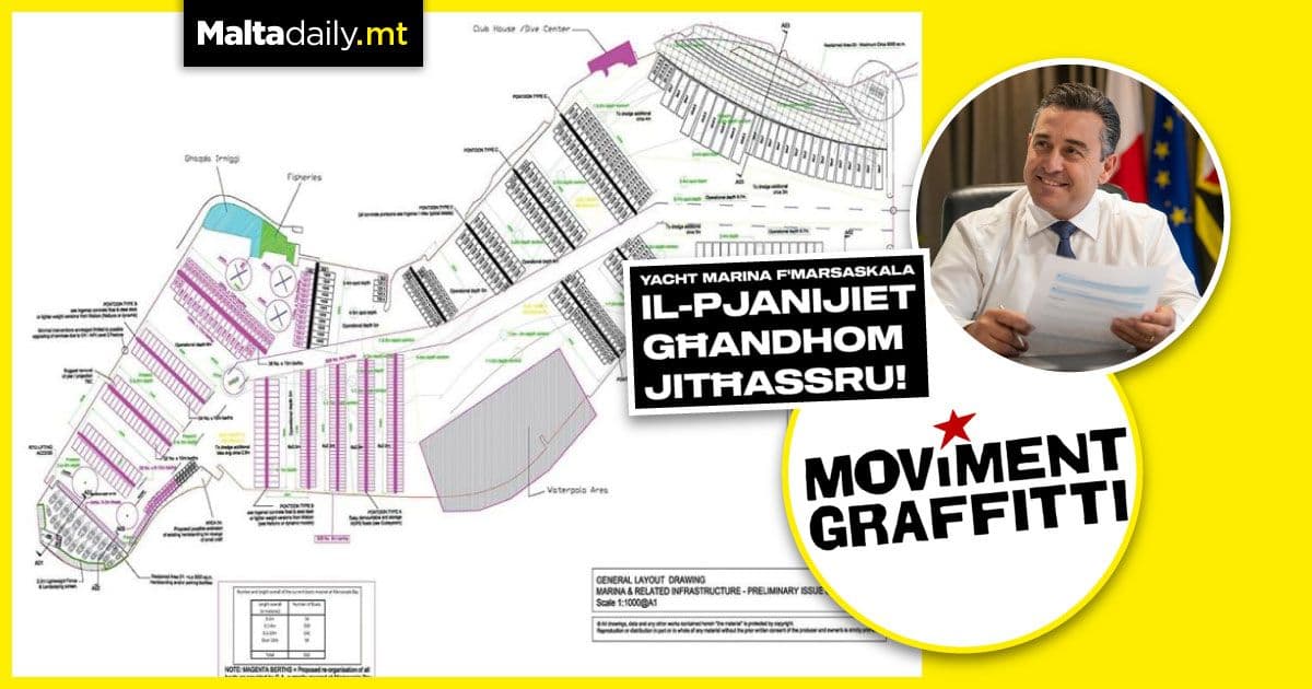 Transport Malta states Marascala yacht marina plans ‘not final’ following backlash