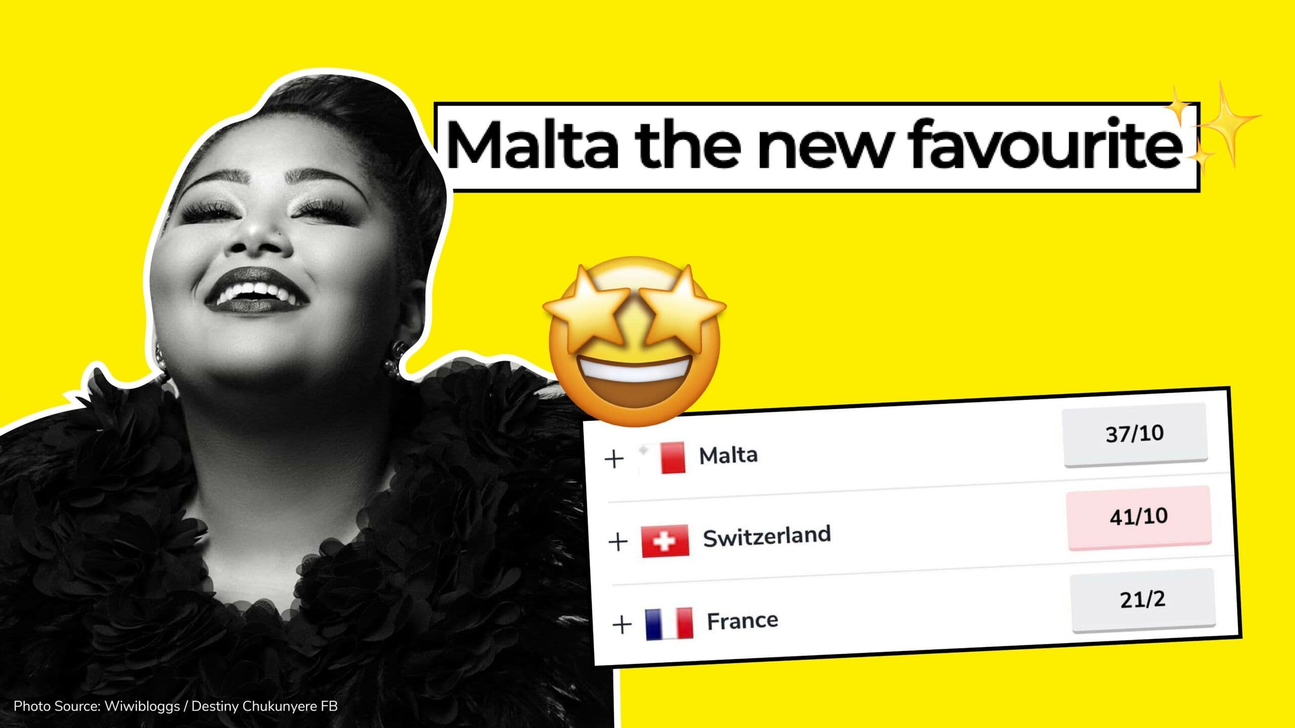 Destiny overtakes France & Switzerland to make Malta new Eurovision favourite