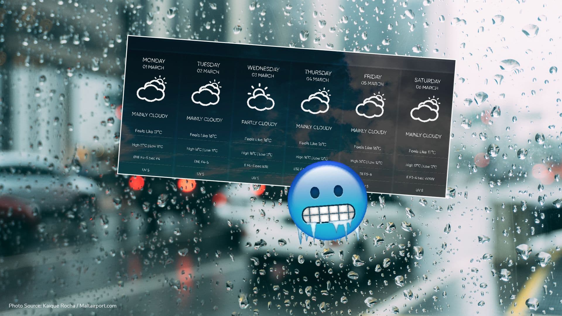 Rain showers and temperature drops expected next week