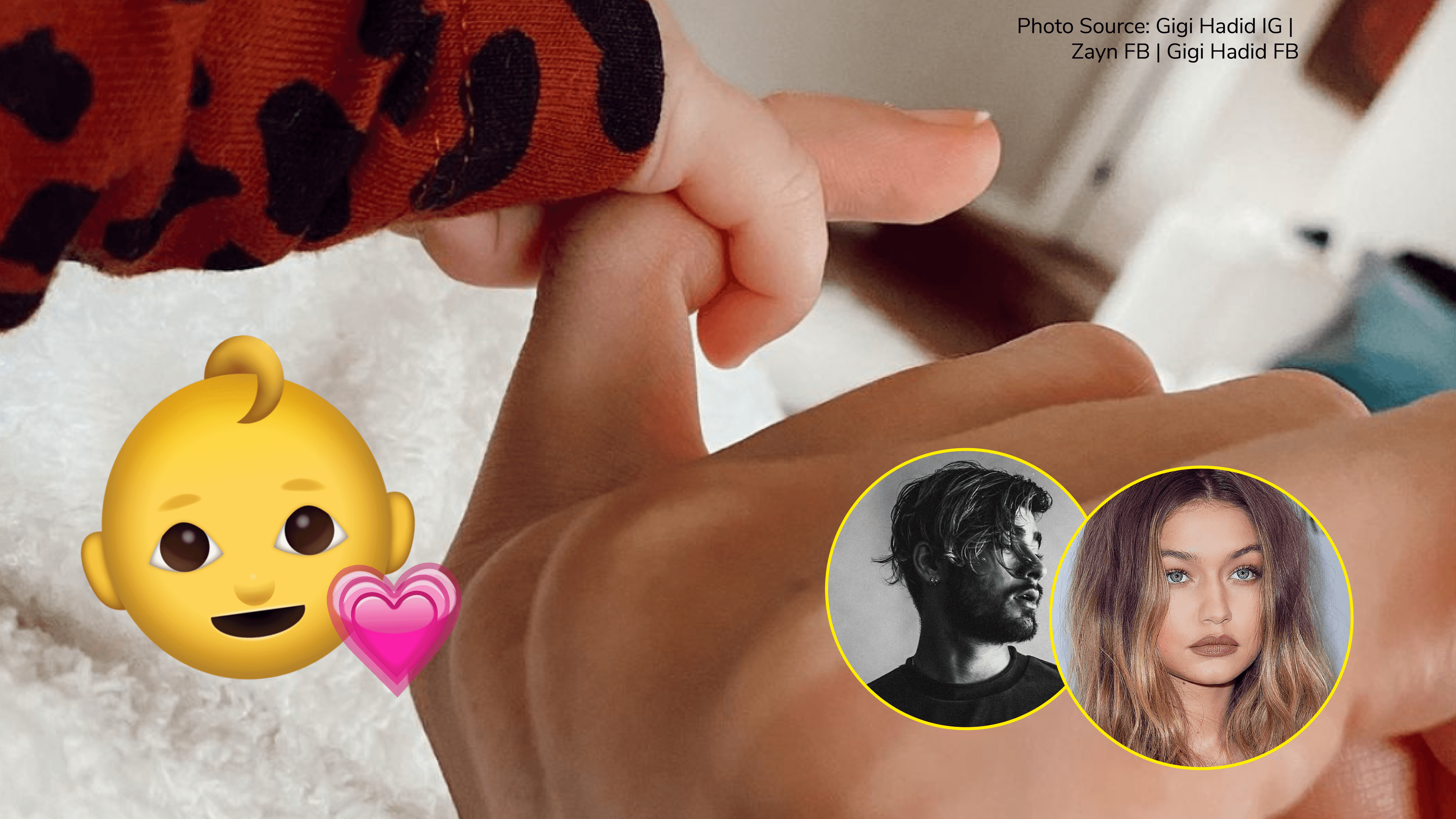 Zayn Malik and Gigi Hadid reveal baby girl’s name!