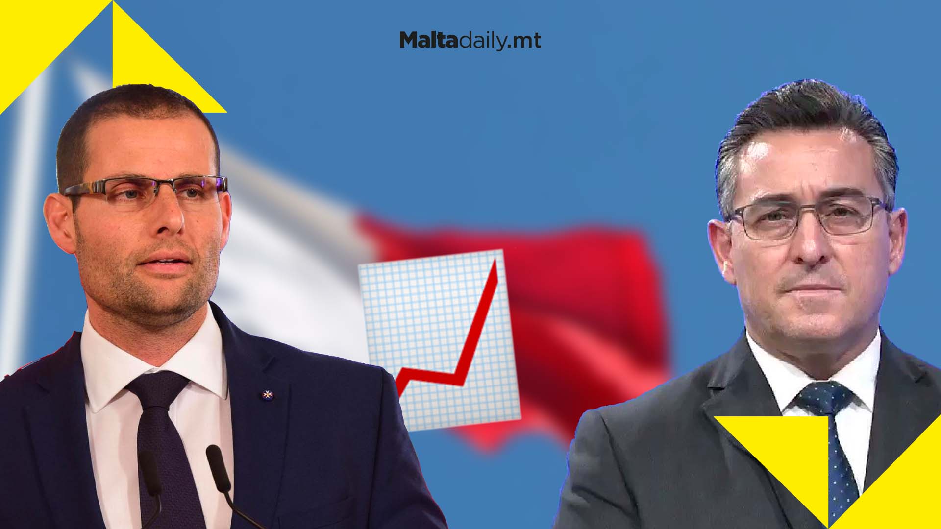 Year-high support for Labour Party as trust gap widens between leaders