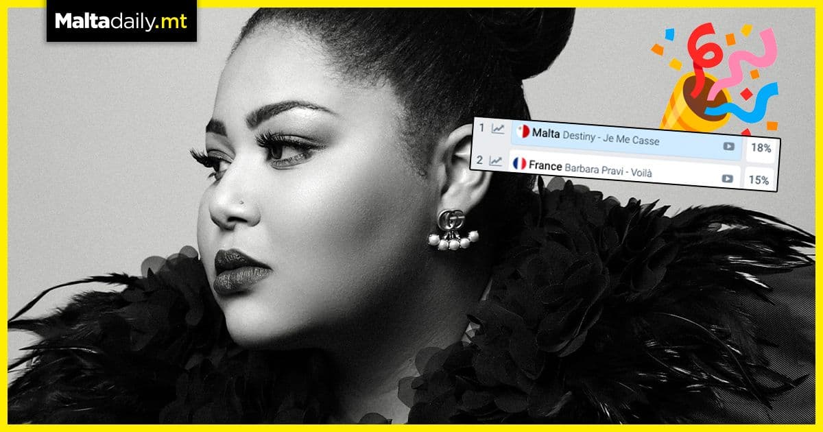 Malta beats France to get back on top in Eurovision betting polls