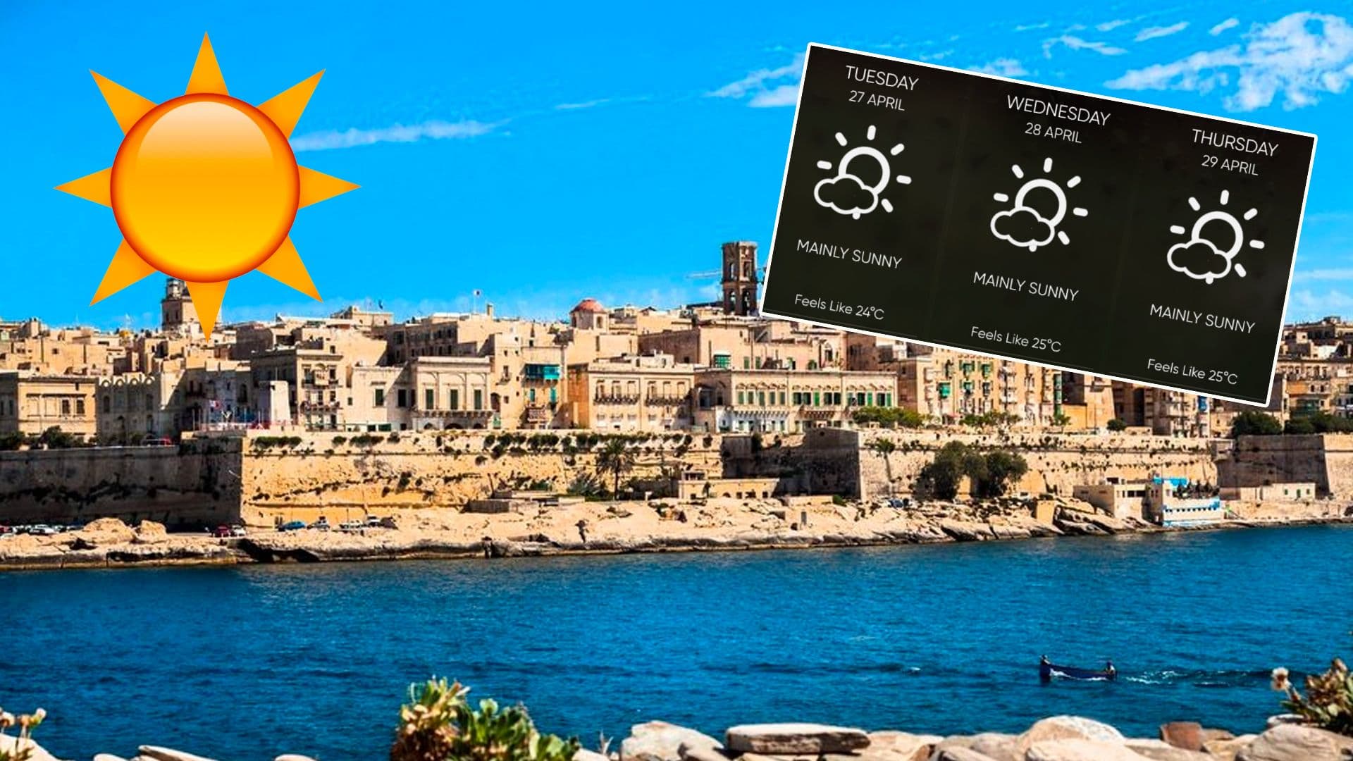 Summer weather for the upcoming week