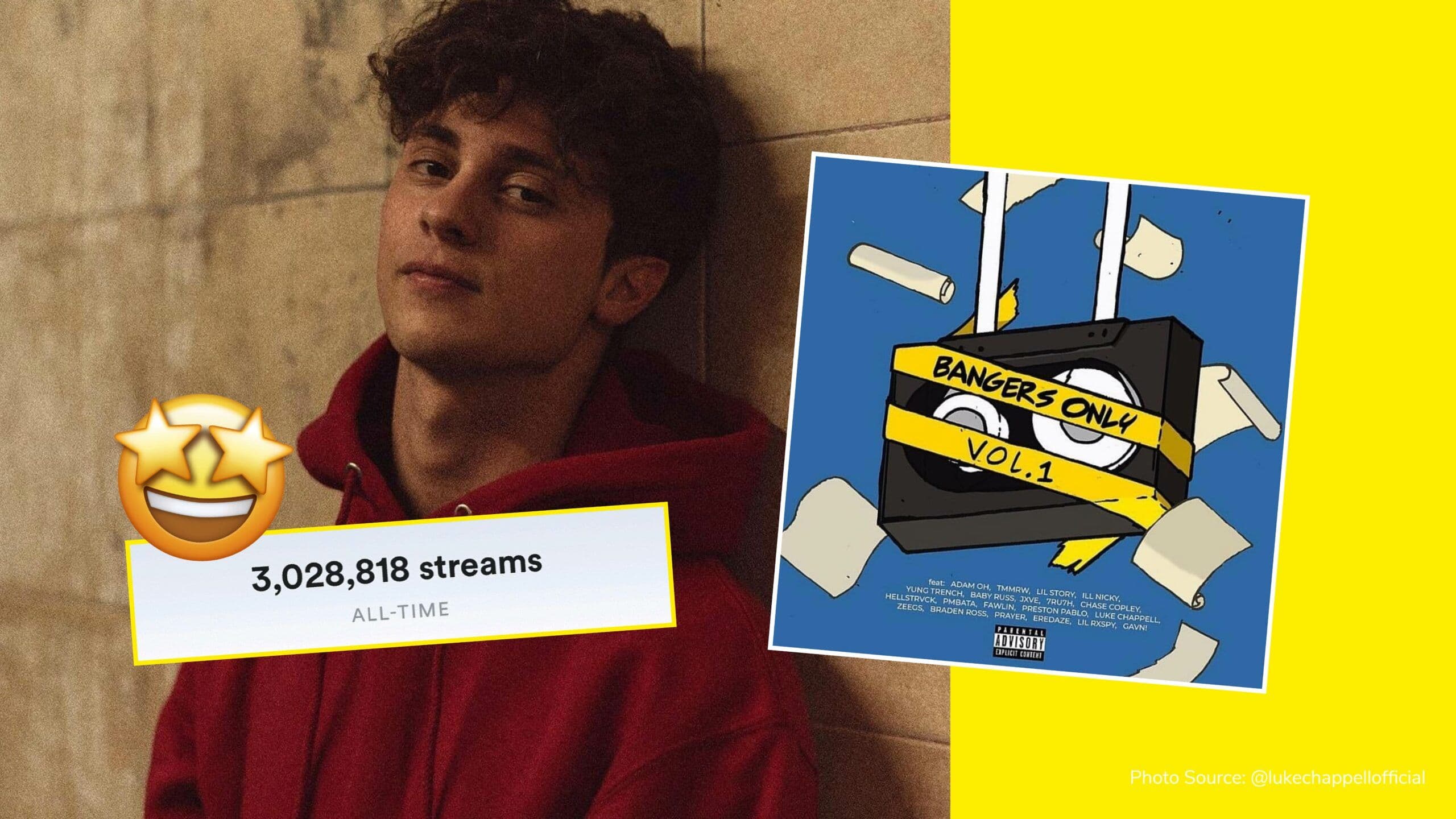 Luke Chappell hits huge milestone with 3 million streams on ‘Lonely Again’