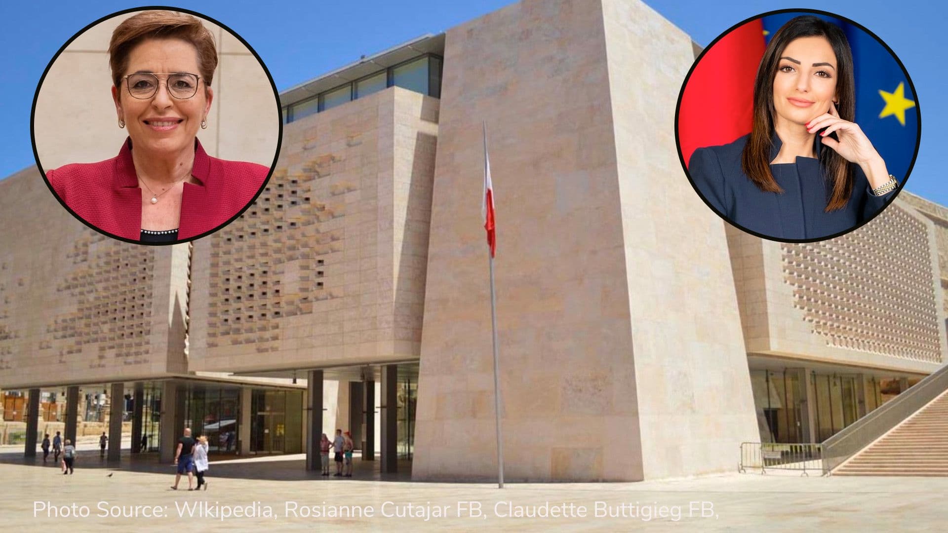 Malta with lowest percentage of women in parliament
