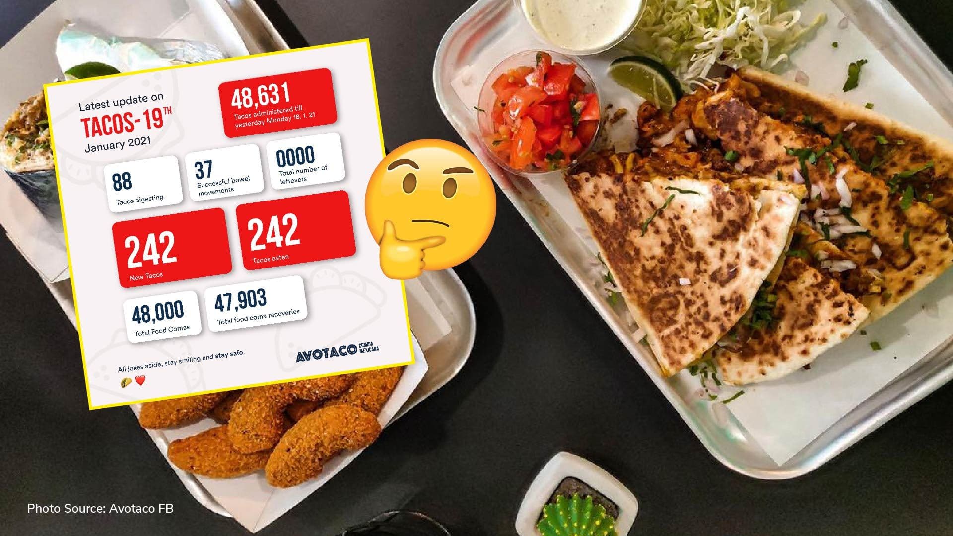 Marketing goals? Local Mexican joint shocks the nation with their latest pandemic-appropriate ad