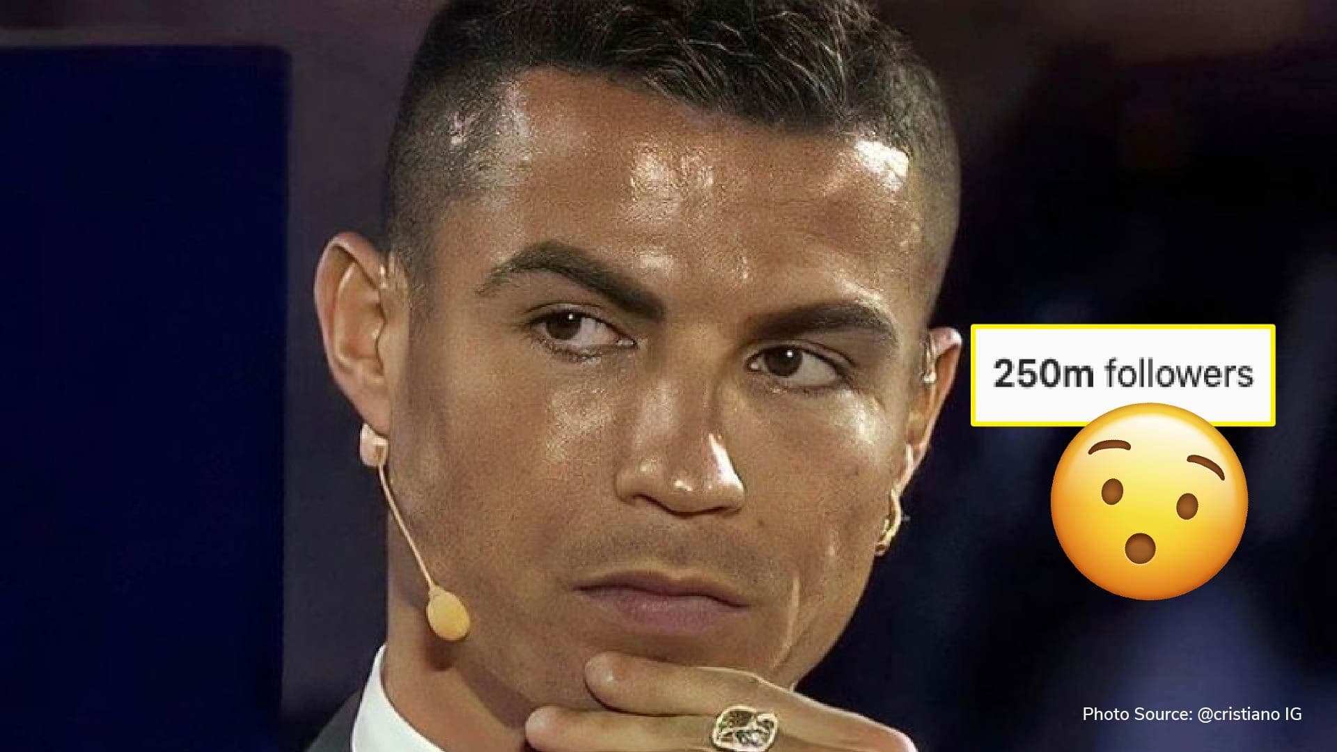 Cristiano Ronaldo first person to reach 250 million followers on Instagram