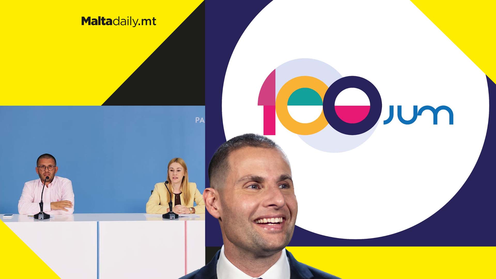 Labour Party mark their first 100 days in government after election