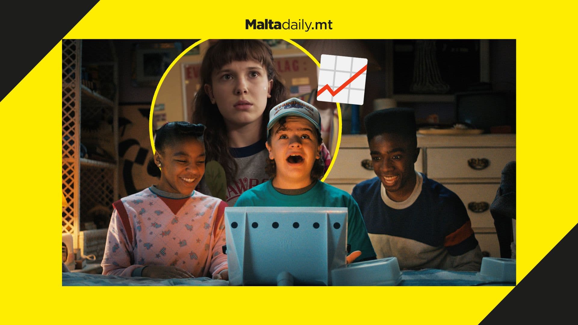 Stranger Things 4 sets jaw-dropping all-time streaming record