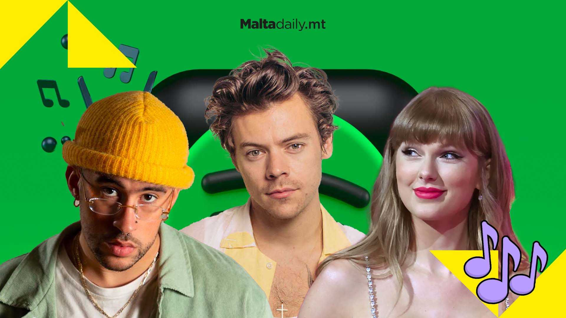 Spotify Wrapped: 2022 in music and artist rankings