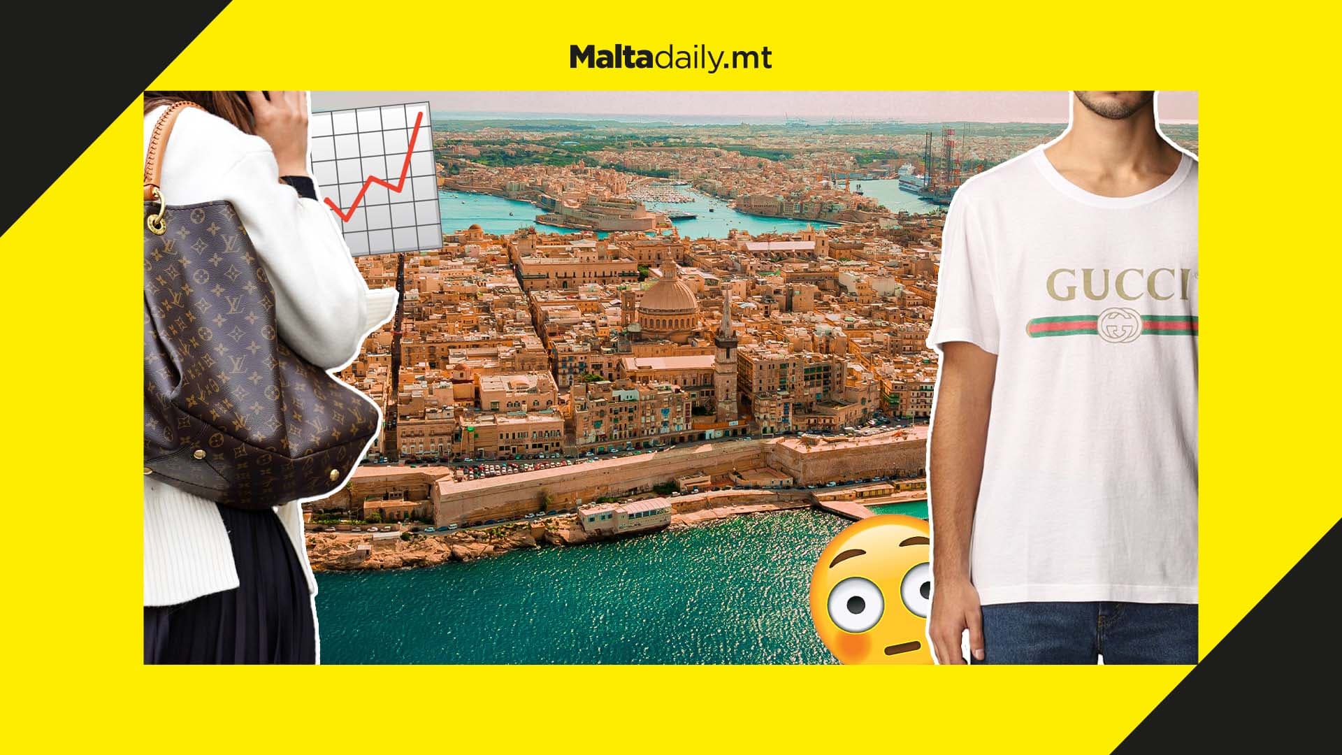 41% of Malta’s youths intentionally bought fake brands over the past year