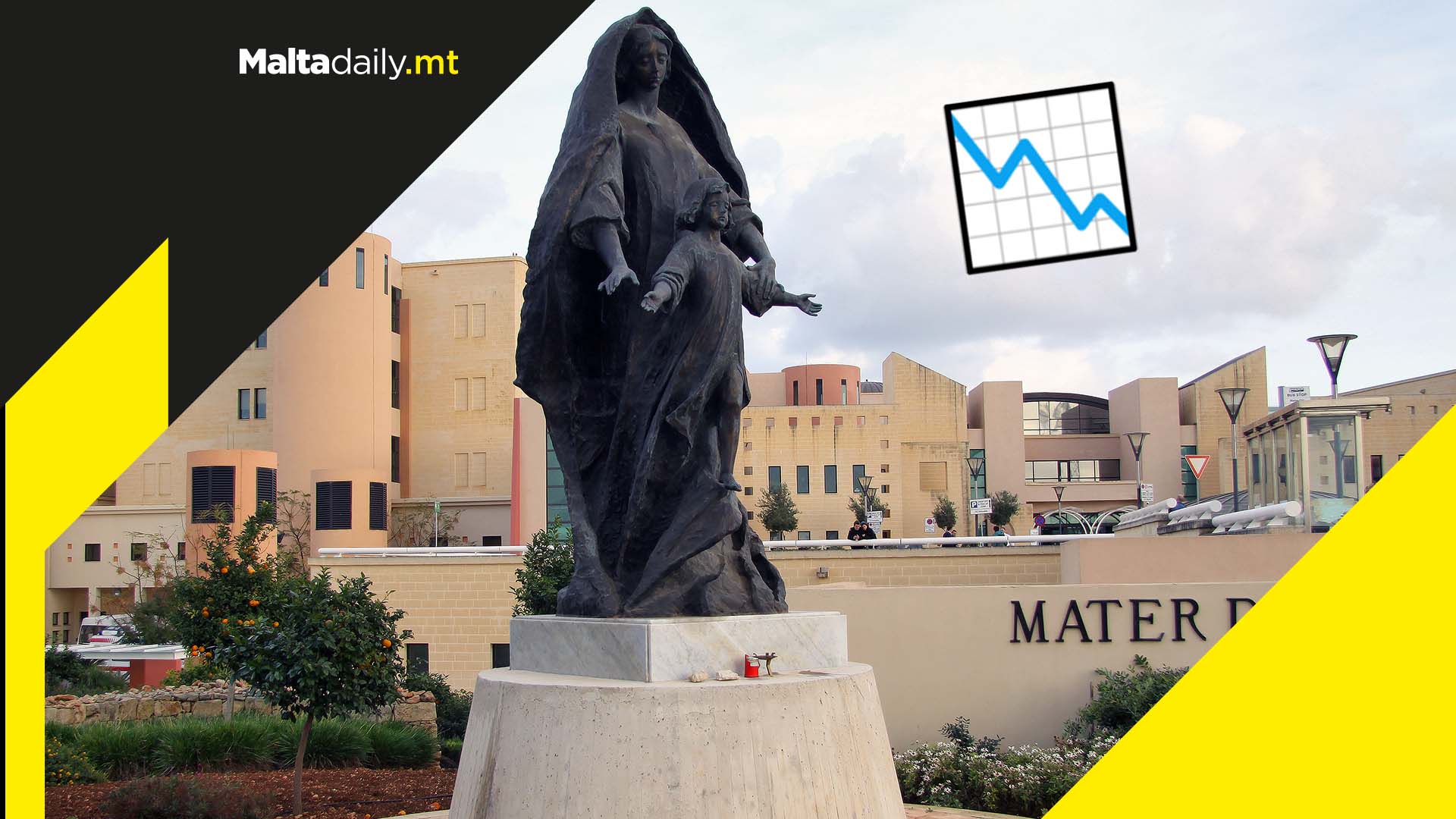 Mater Dei patient visits in 2020 hit lowest numbers in 10 years