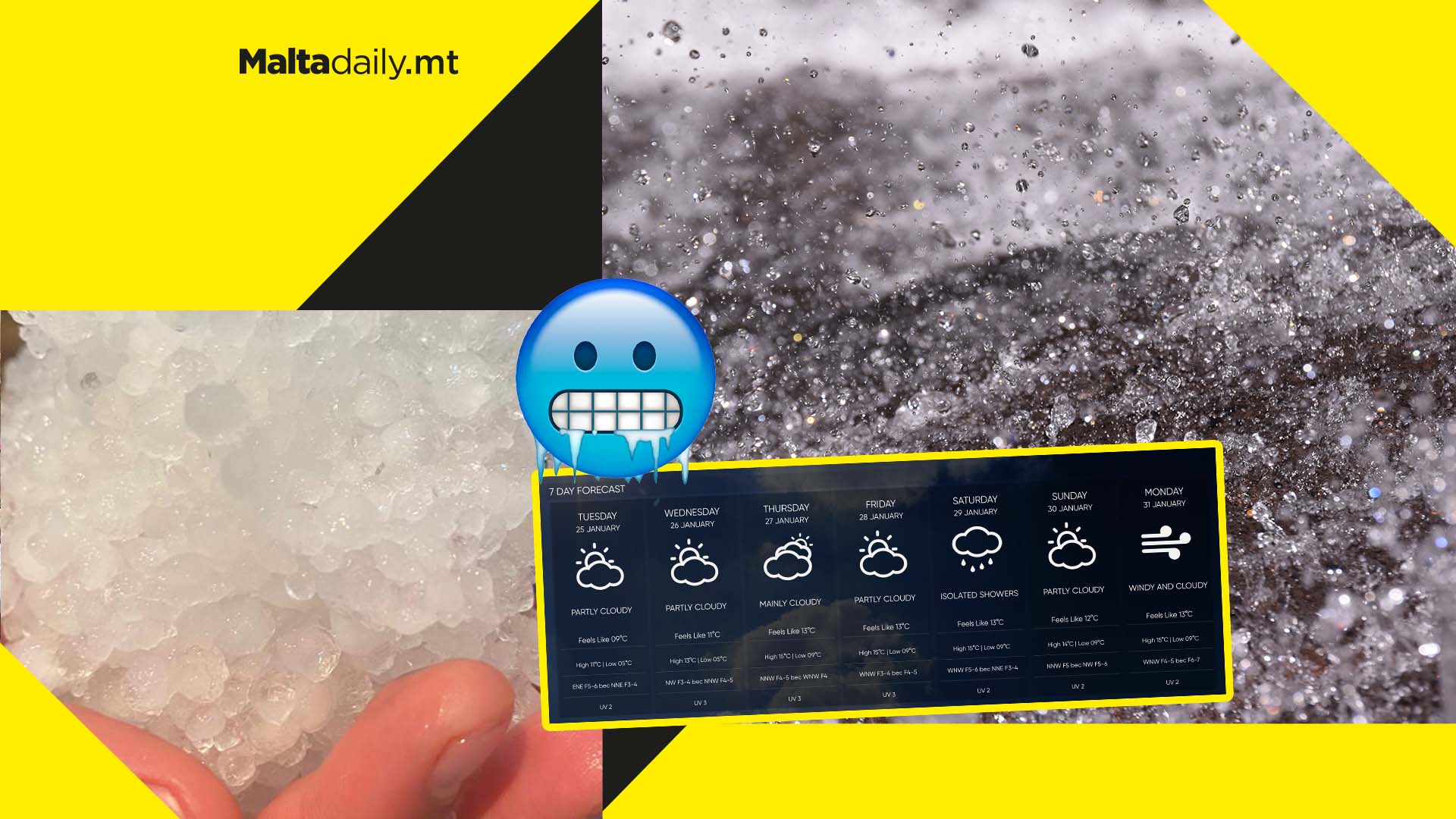 WATCH: Temperatures as low as 5°C as Malta faces icy weather
