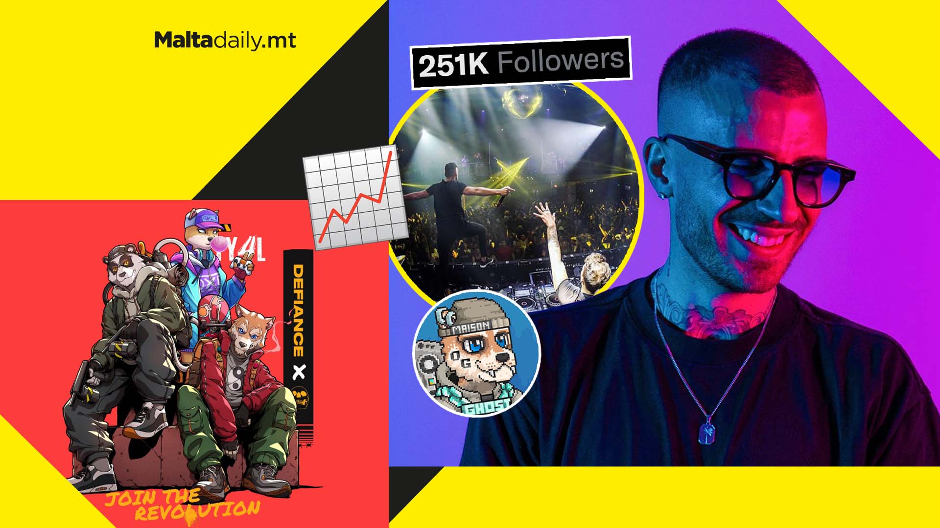 Malta-based influencer launching hyped NFT project supported by world-famous DJs