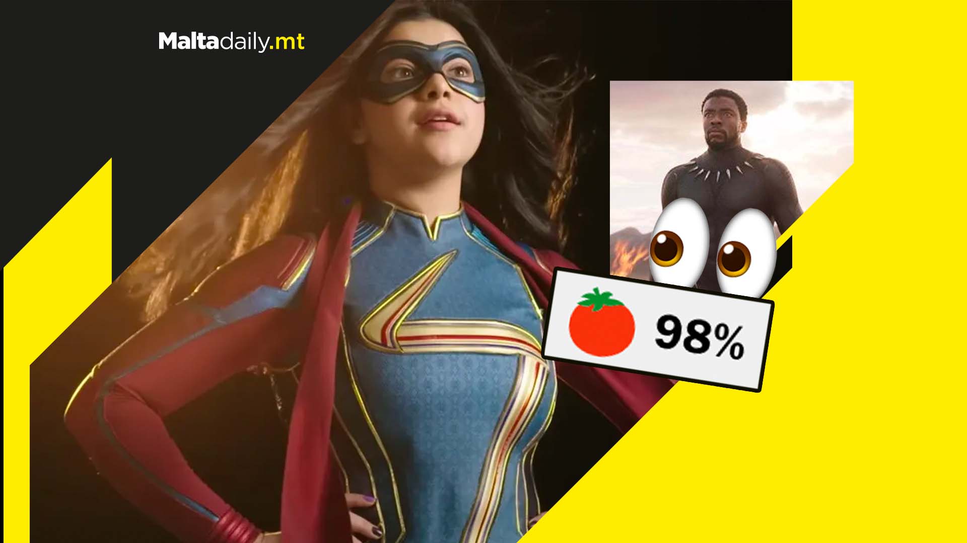 Ms Marvel outranks Black Panther as Marvel’s Highest Rated Project ever