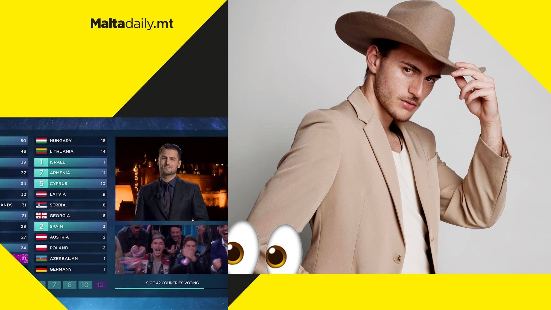 AIDAN chosen to read Malta’s jury votes at Eurovision Grand Final