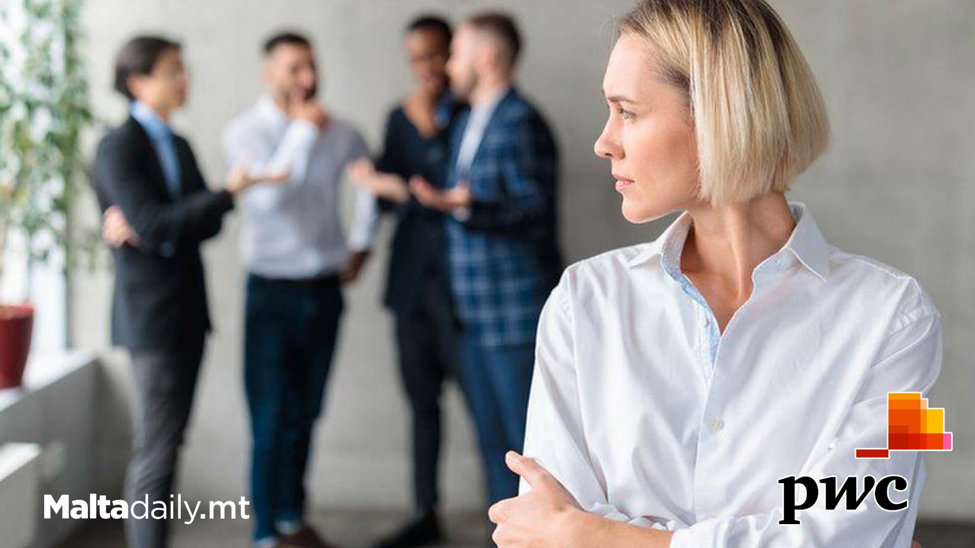 64% Of Respondents Believe Bullying Is Present At Their Workplace