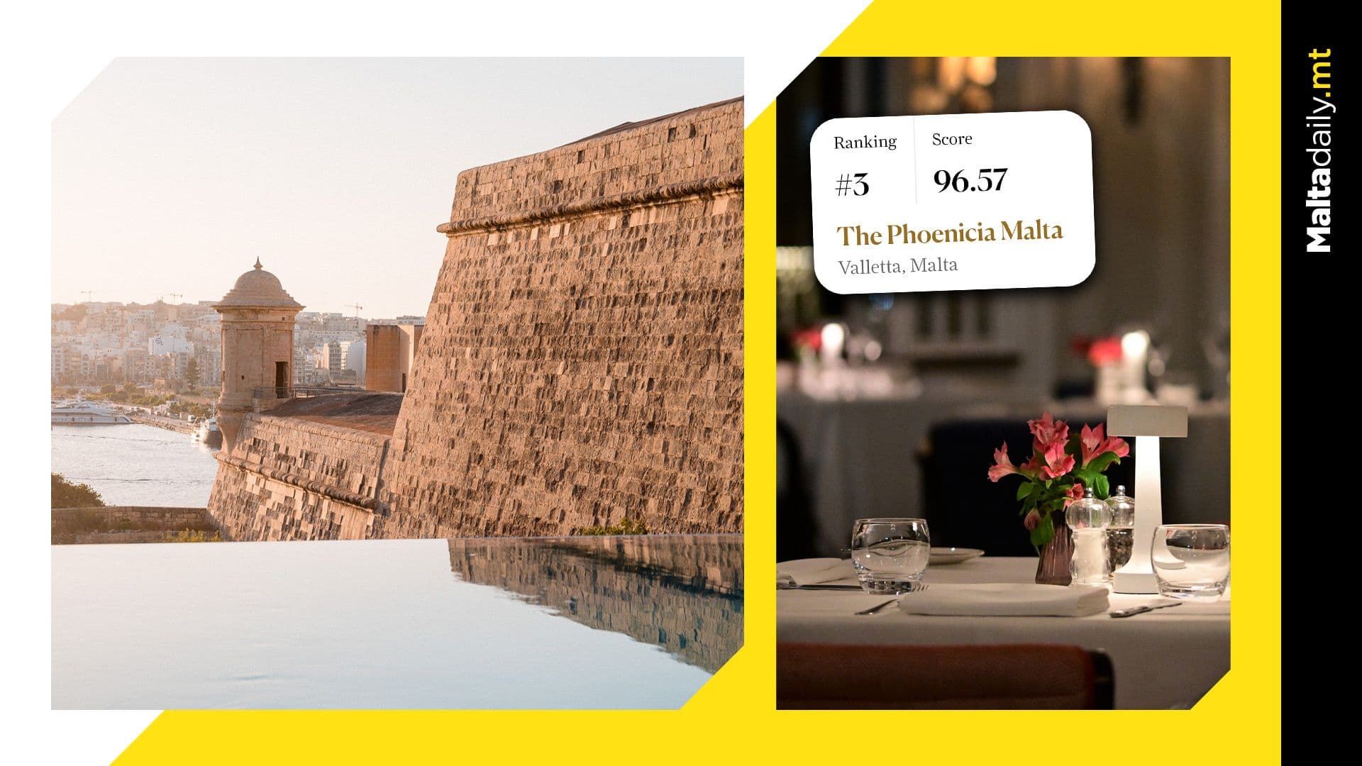 The Phoenicia Malta Among Top 3 Hotels in Southern & Central Europe by Prestigious Platform