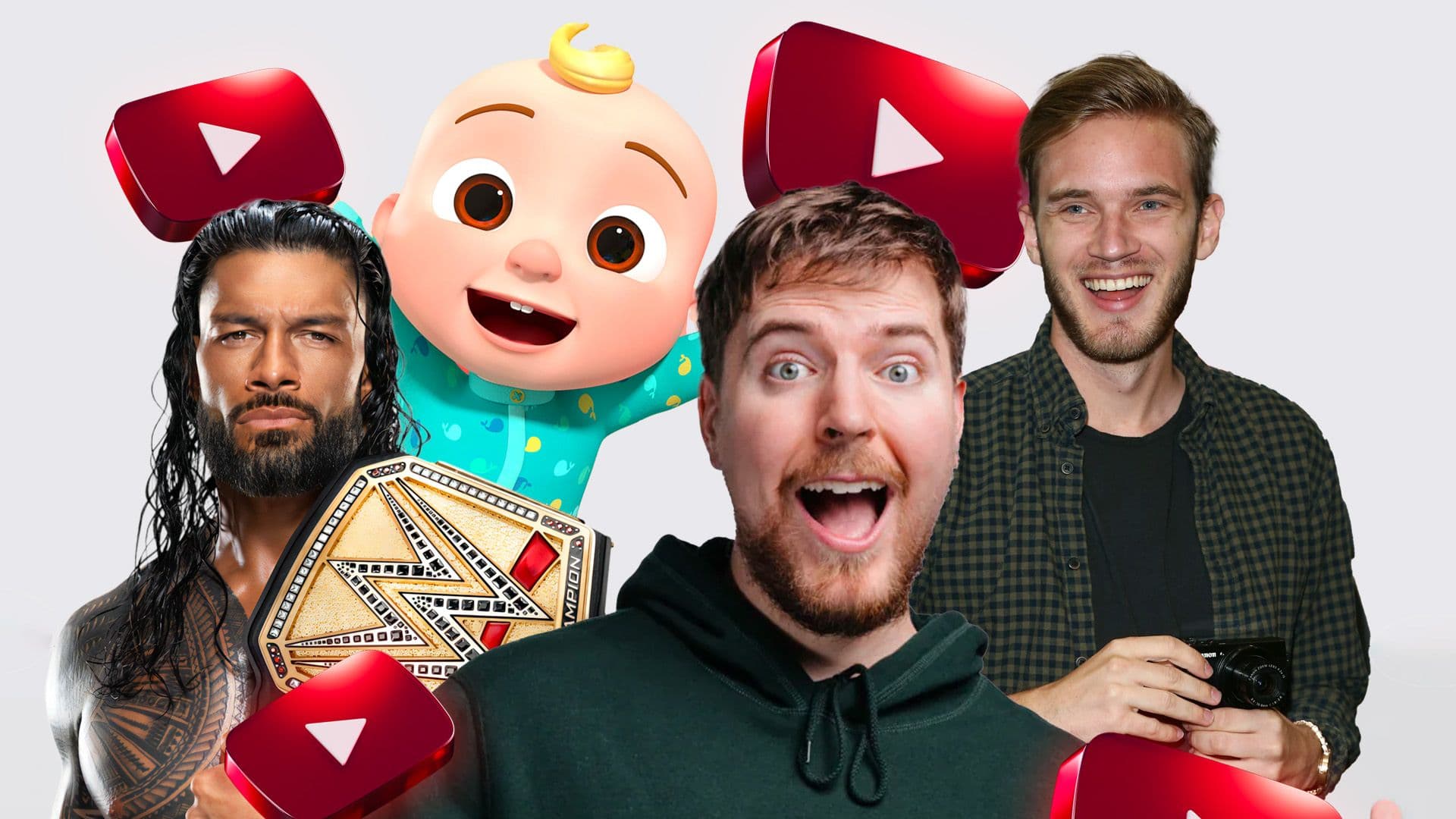 The Top 10 Most Subscribed YouTube Channels In The World