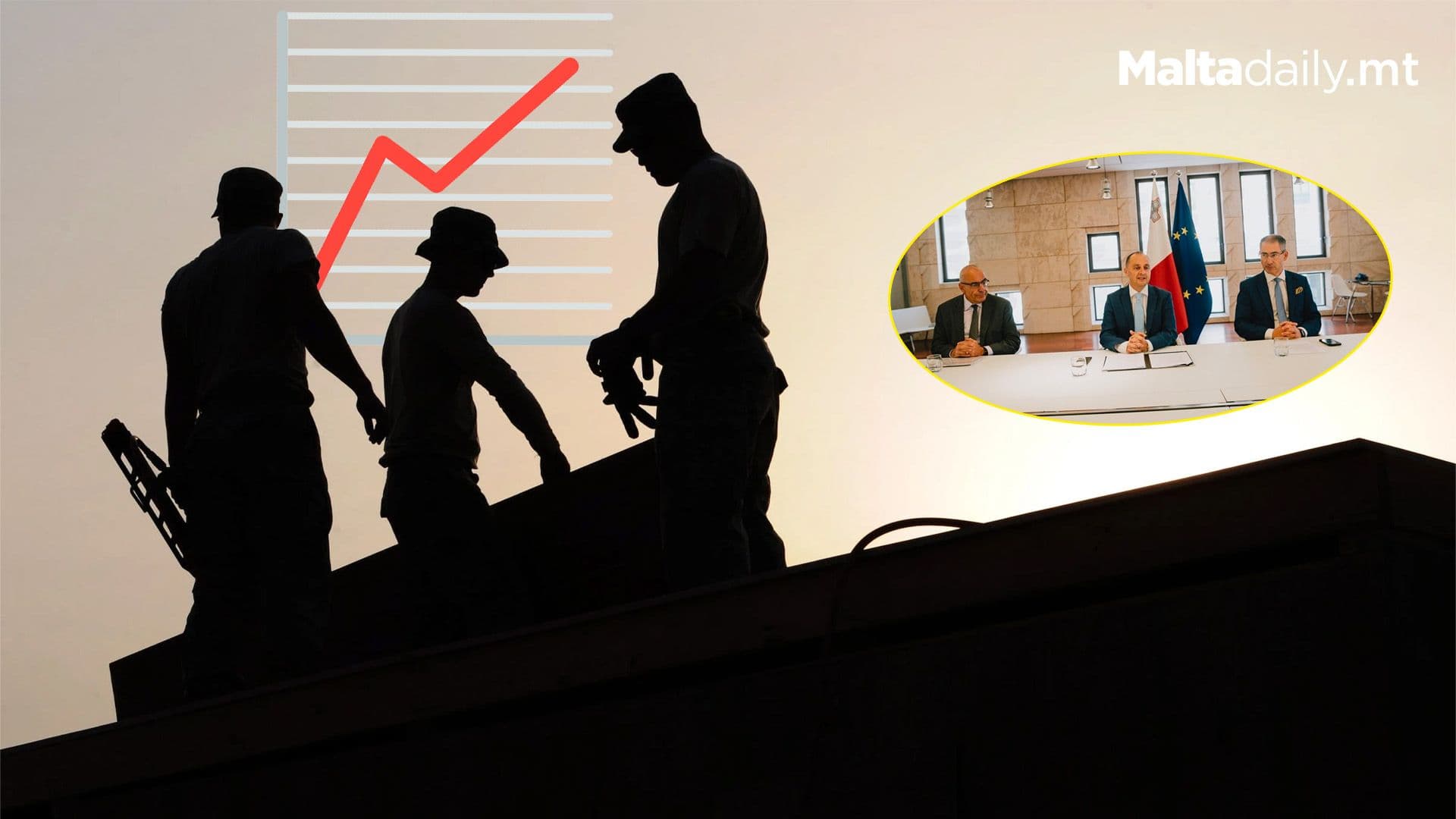 Malta To Increase Minimum Wage Annually for Four Years