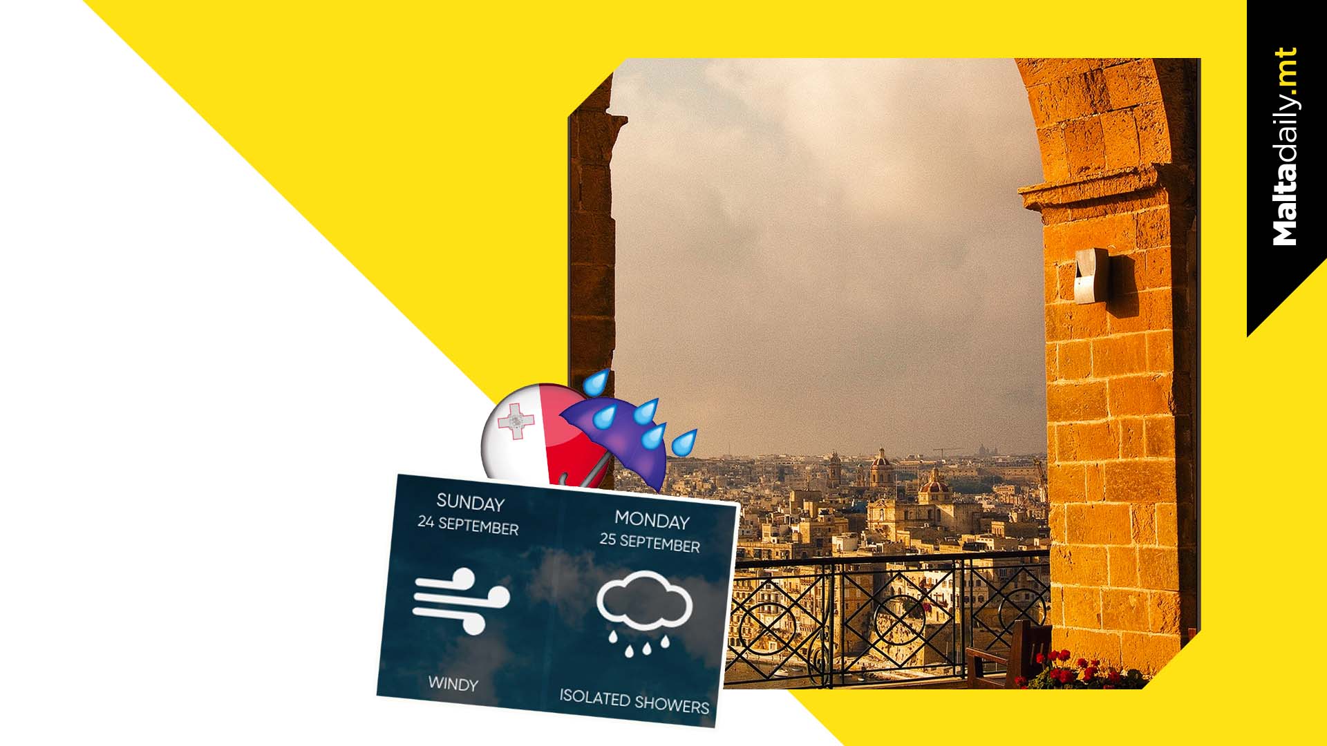 Windy Weekend & Rain Showers For Next Week Forecasted