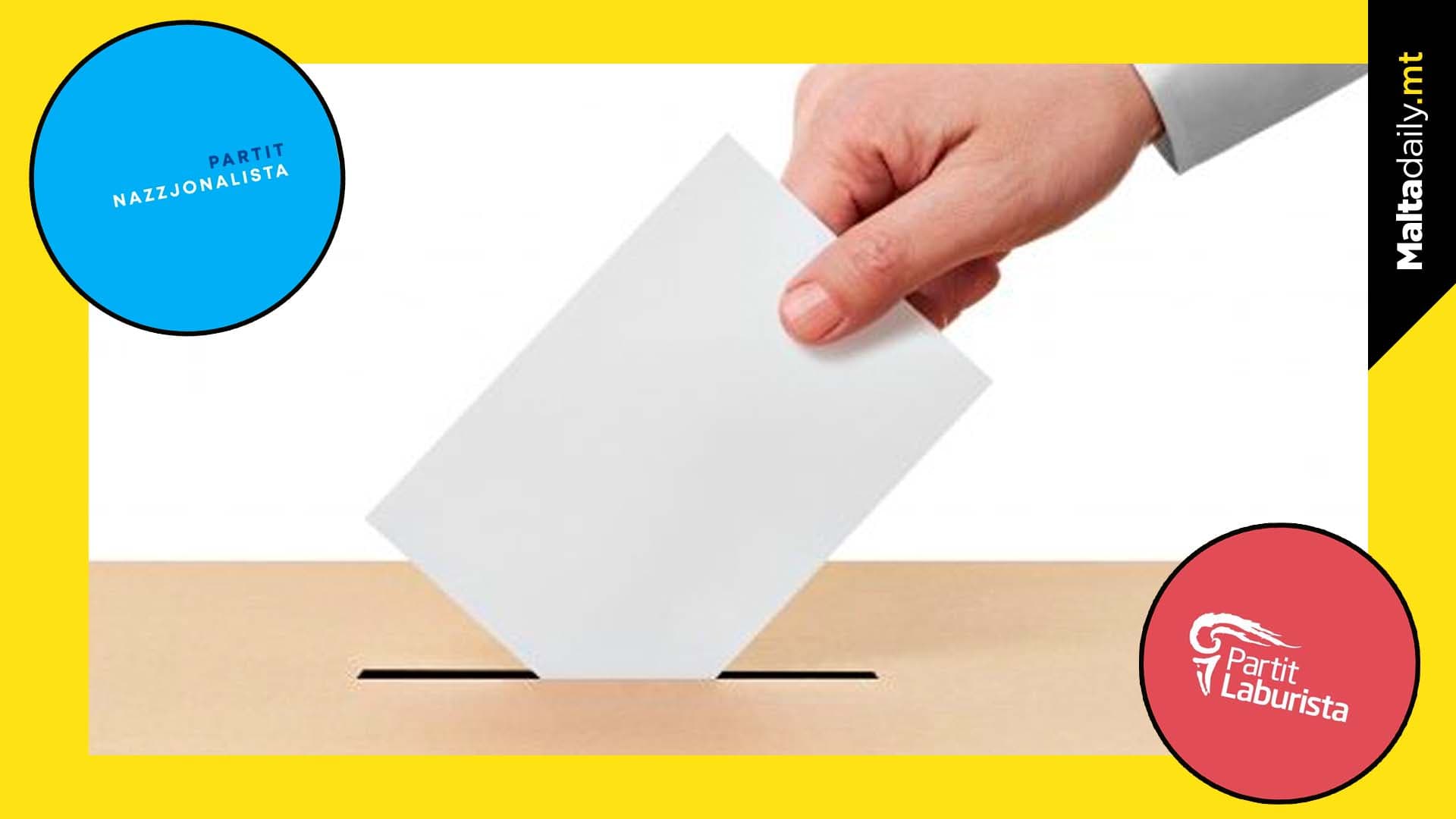 PN Call For Investigation: PL Deny Vote Fraud Allegation