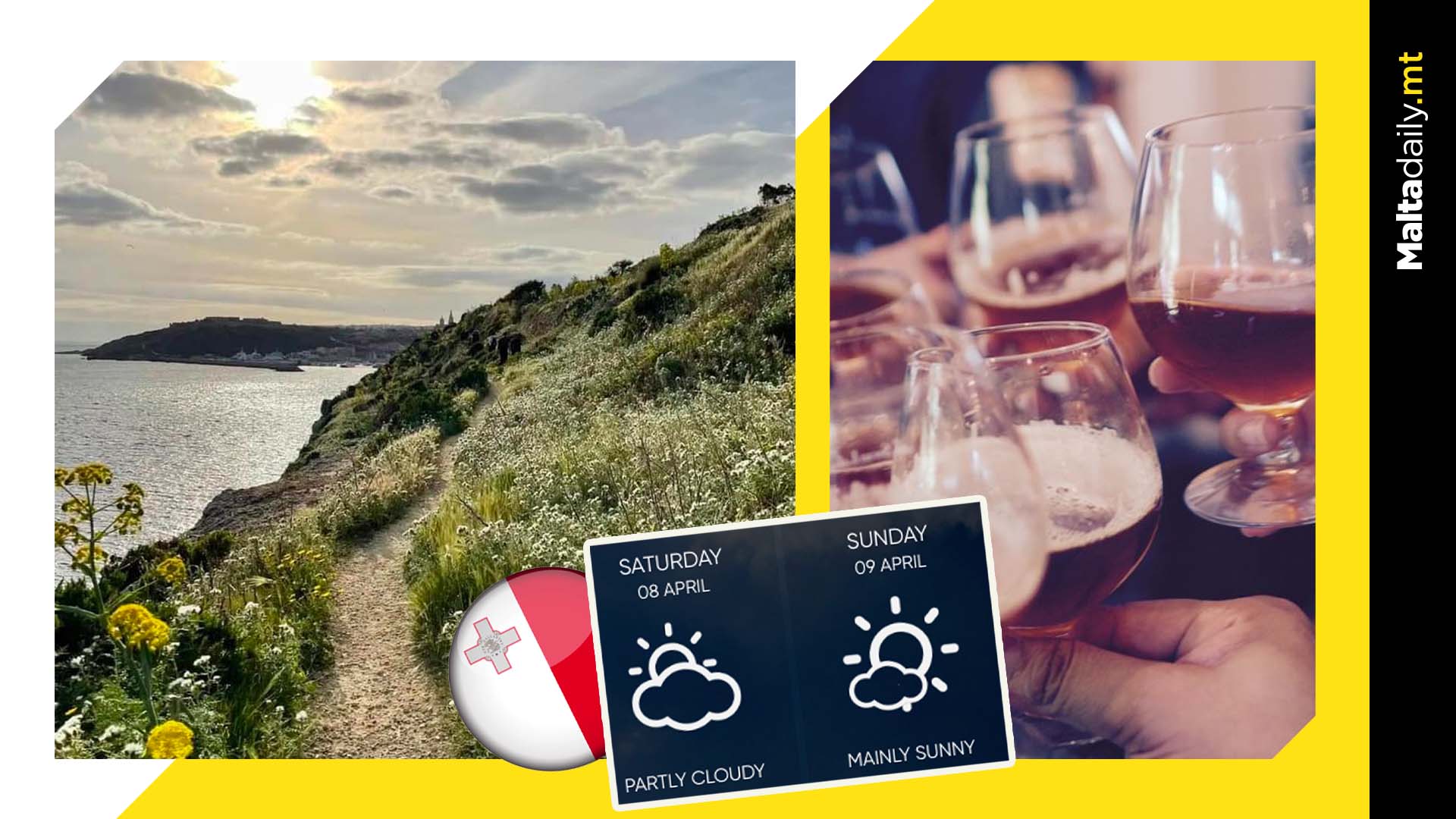 Mixed weather ahead for the weekend: sunshine, wind & clouds