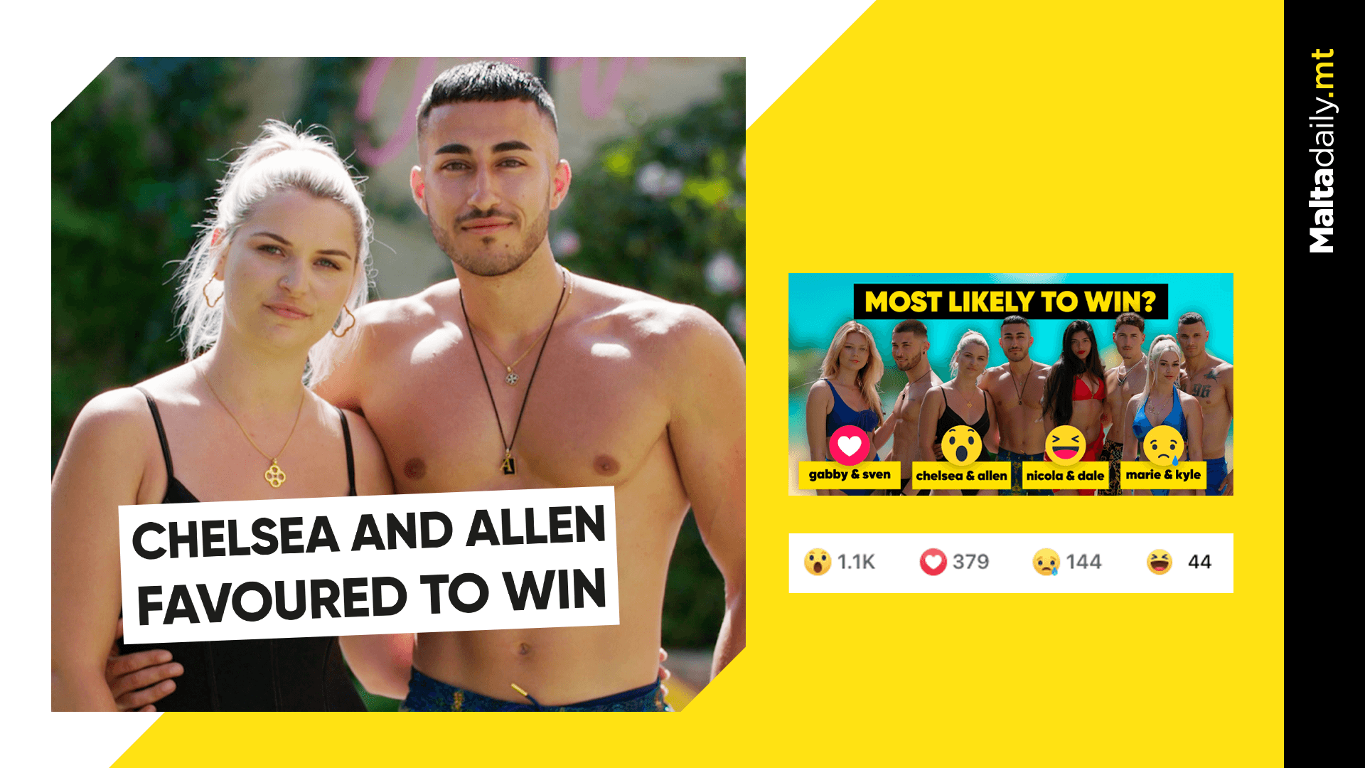 Love Island Malta Season 1: Chelsea and Allen Favoured to Win