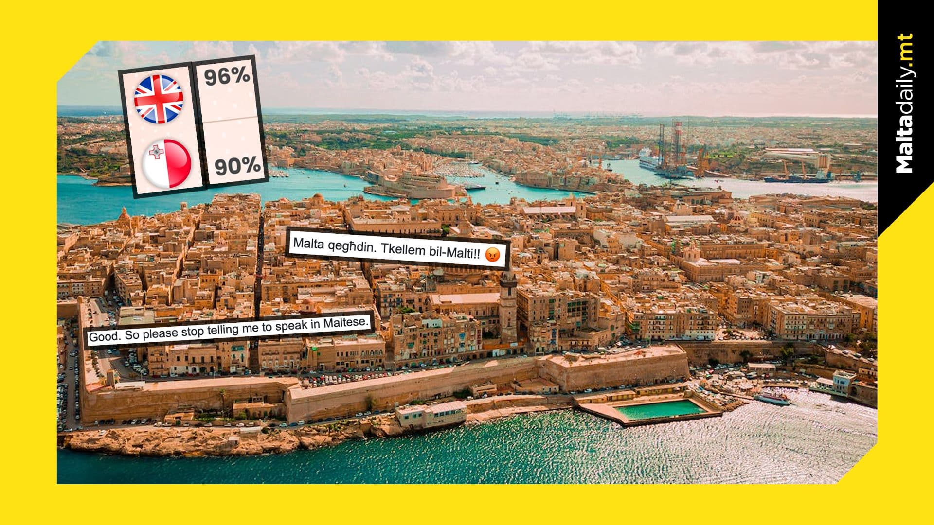 English Overtakes Maltese as the Most Spoken Language in Malta