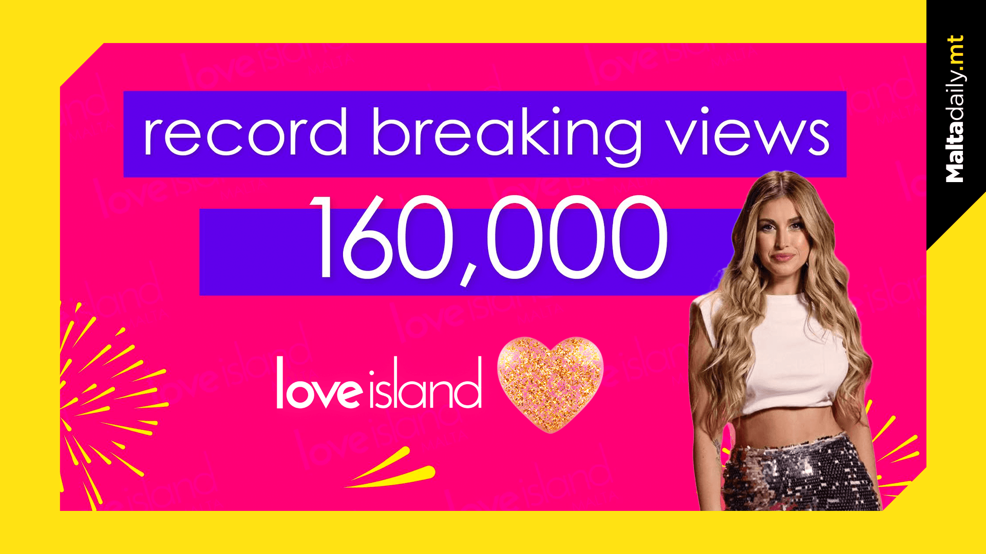 Love Island Malta watched by over 160,000 viewers