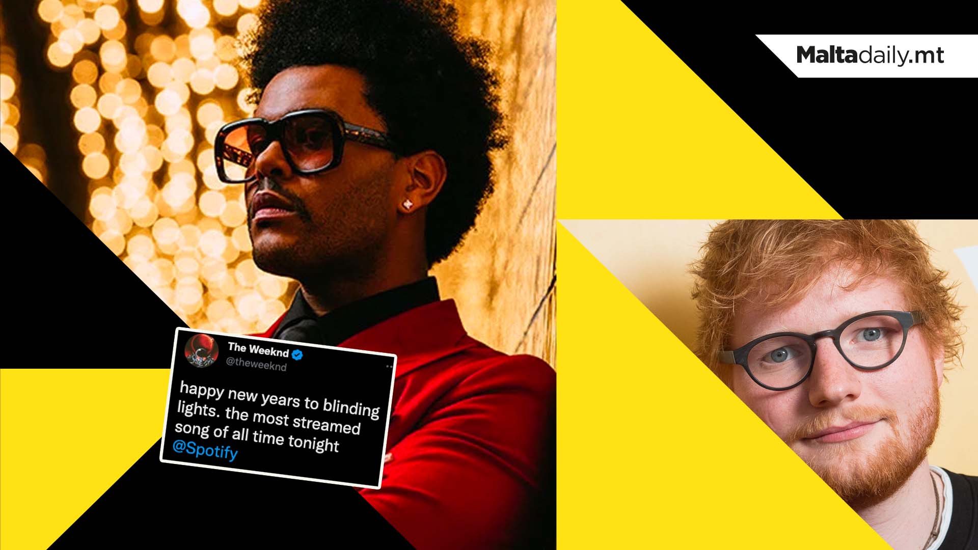 The Weeknd’s ‘Blinding Lights’ now Spotify’s most streamed song in history