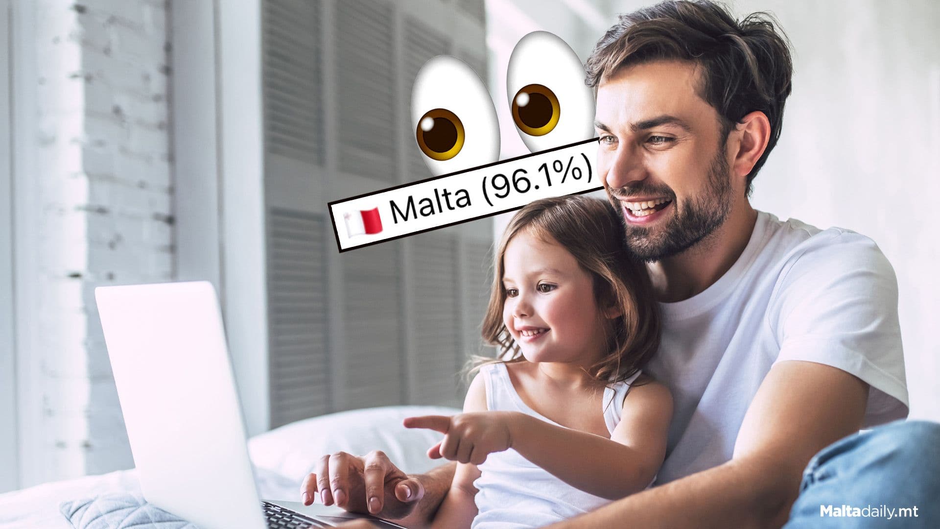 Malta With 3rd Highest Employment Rate For Men With Children