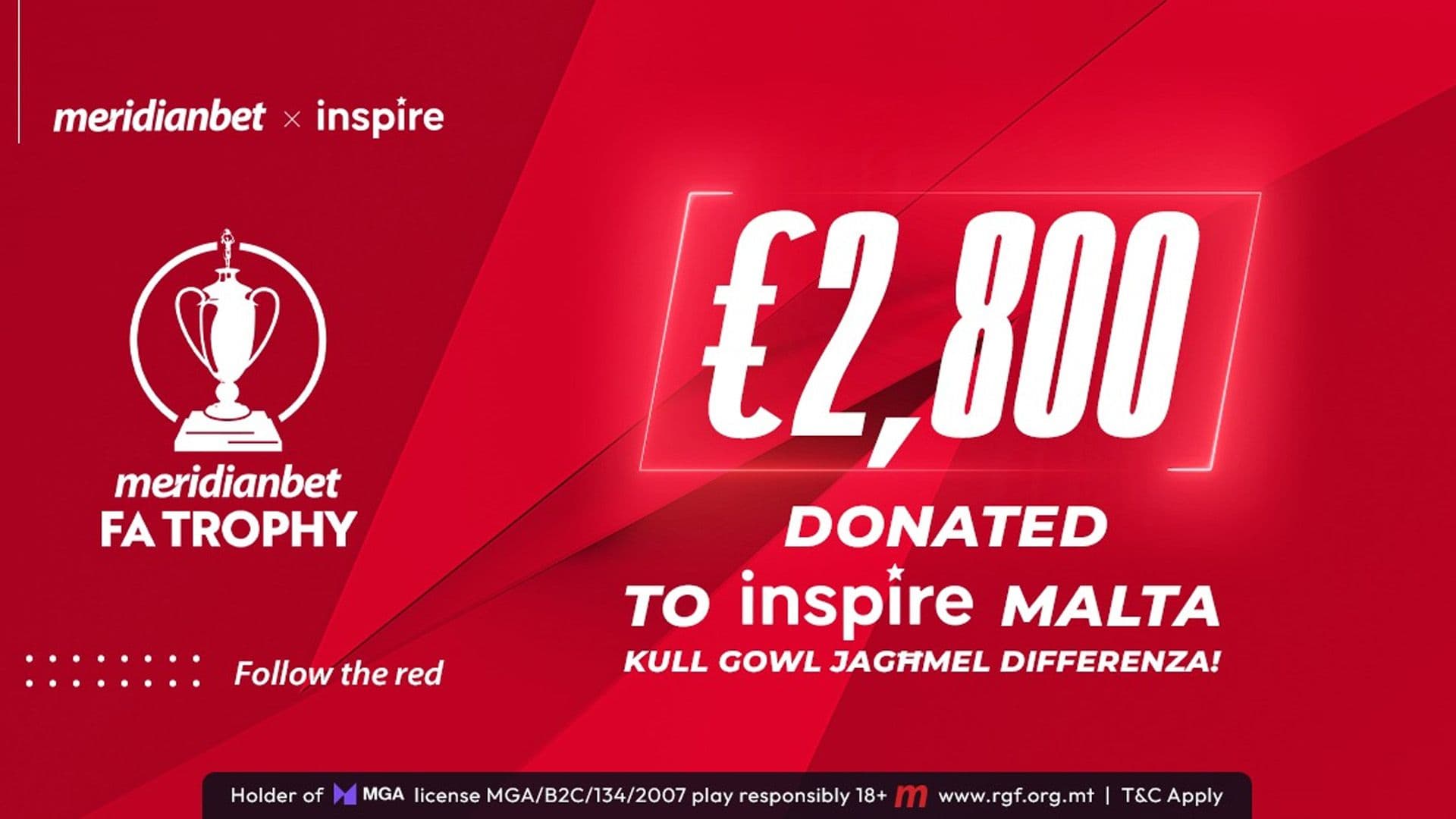 Meridianbet FA Trophy Final: Showcase Of Football, Community & Commitment