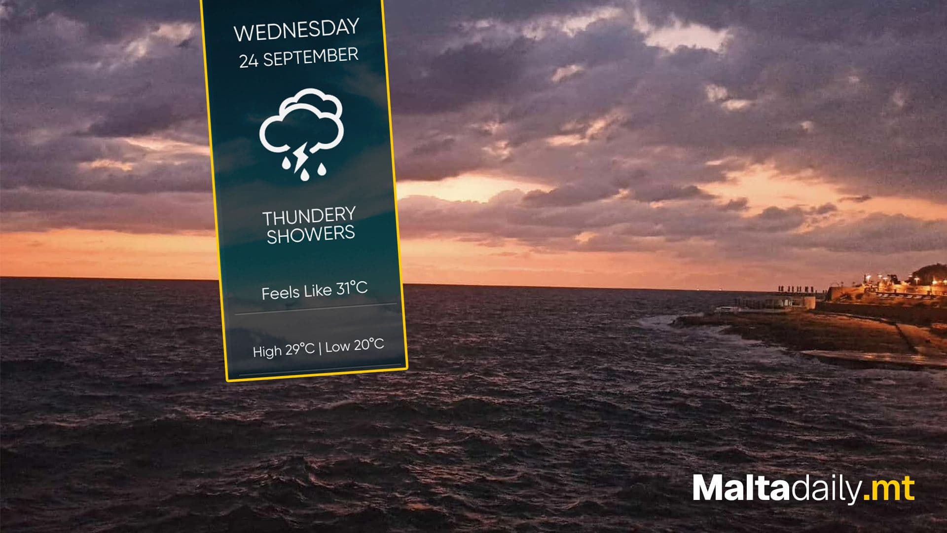 Today’s weather Partly Cloudy And Humid With Isolated Showers Later