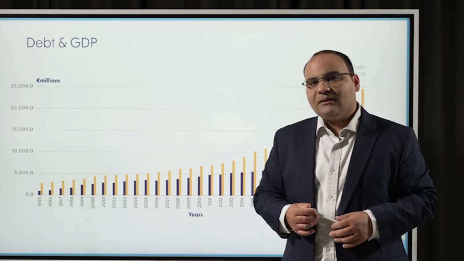 Malta’s Debt Below 50% Says Finance Minister As He Launches New Series