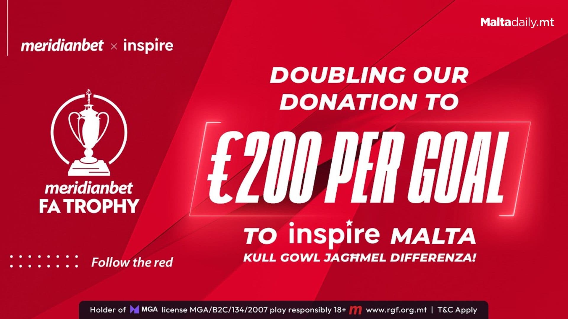 Meridianbet Doubles Impact Of “Kull Gowl Jagħmel Differenza” With €200 Per Goal