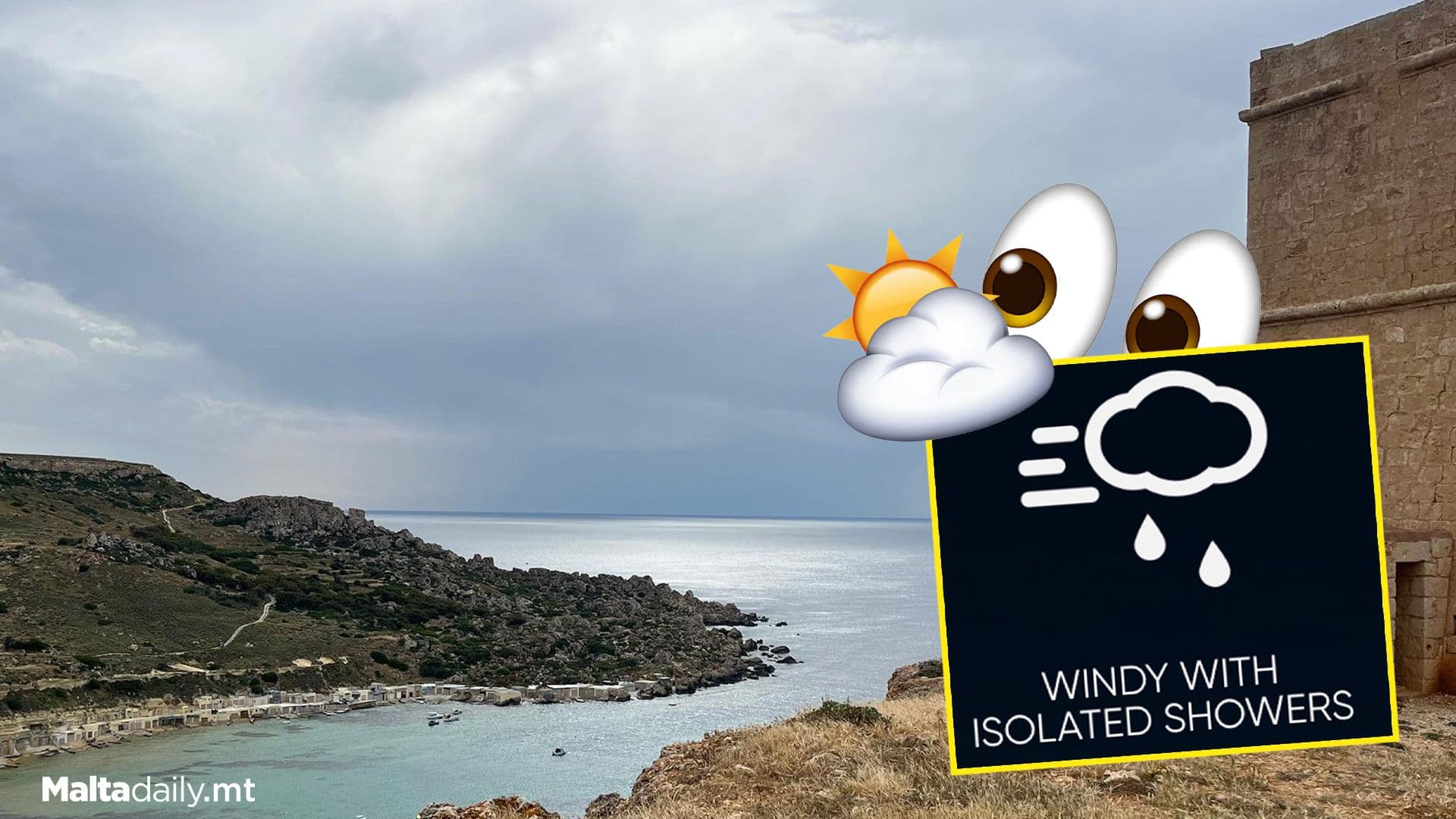 A Rainy & Windy Week Forecasted