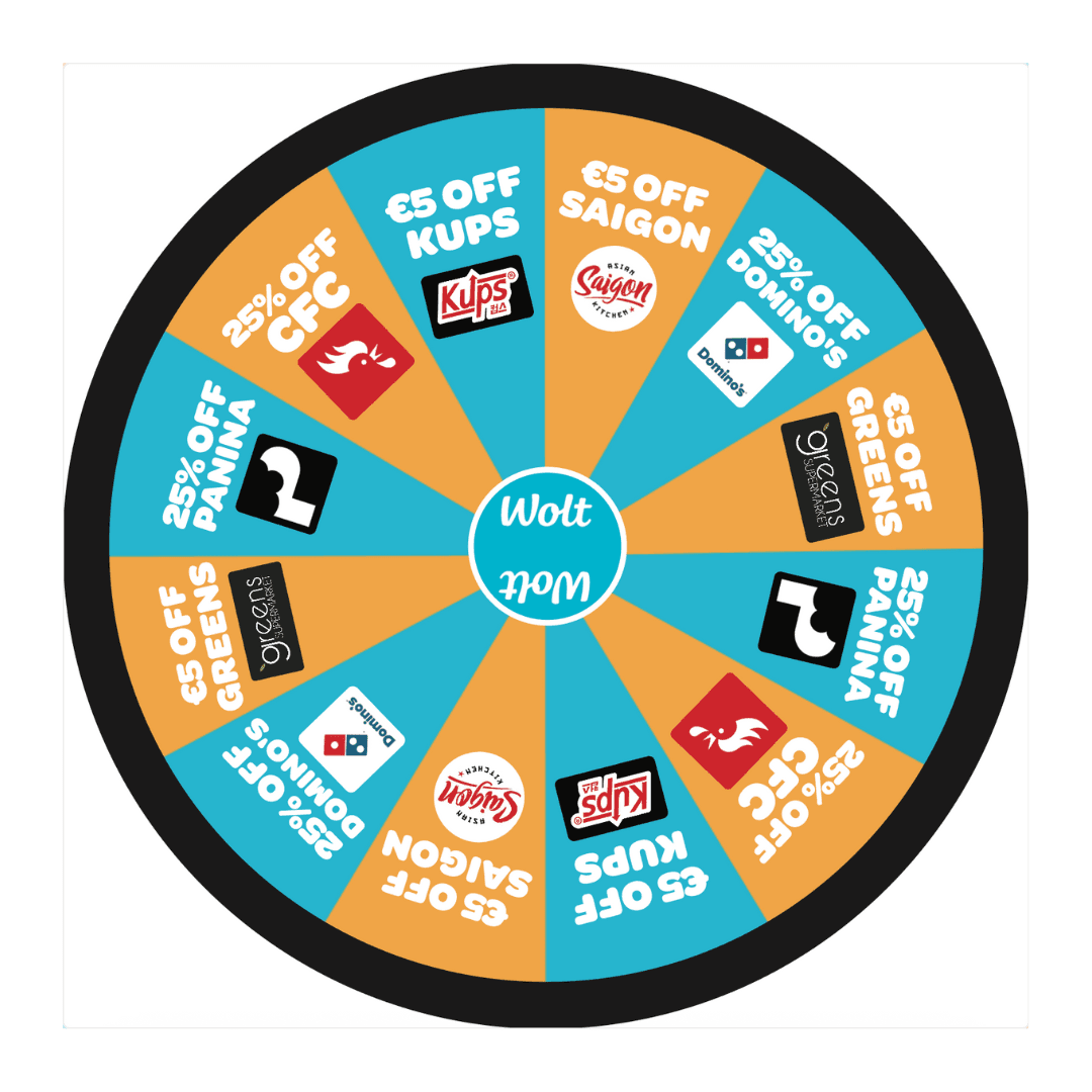 Backing Malta’s Hospitality Heroes: Wolt And Local Partners Support Richmond Foundation’s Healthy Minds Initiative